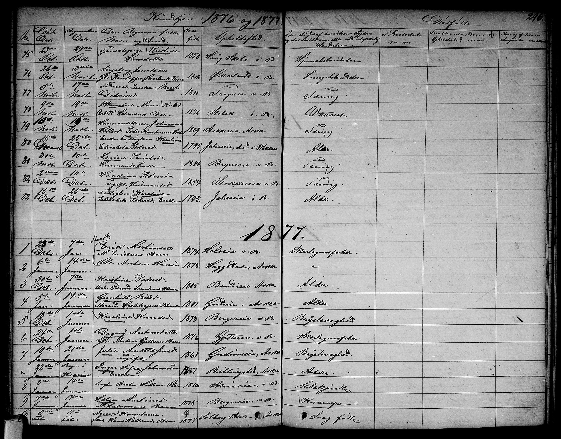 Asker prestekontor Kirkebøker, SAO/A-10256a/F/Fa/L0011: Parish register (official) no. I 11, 1825-1878, p. 296