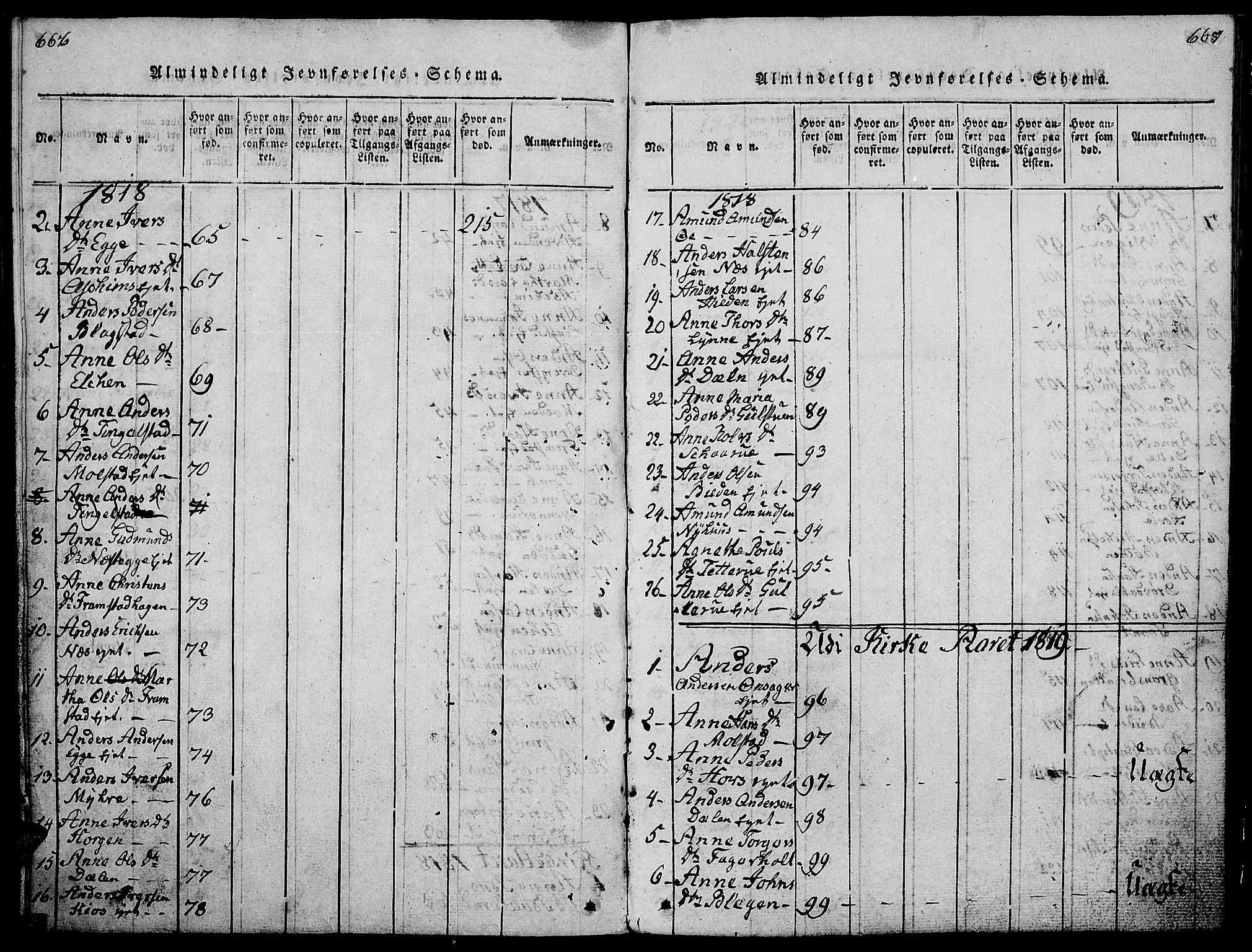 Gran prestekontor, SAH/PREST-112/H/Ha/Hab/L0001: Parish register (copy) no. 1, 1815-1824, p. 666-667