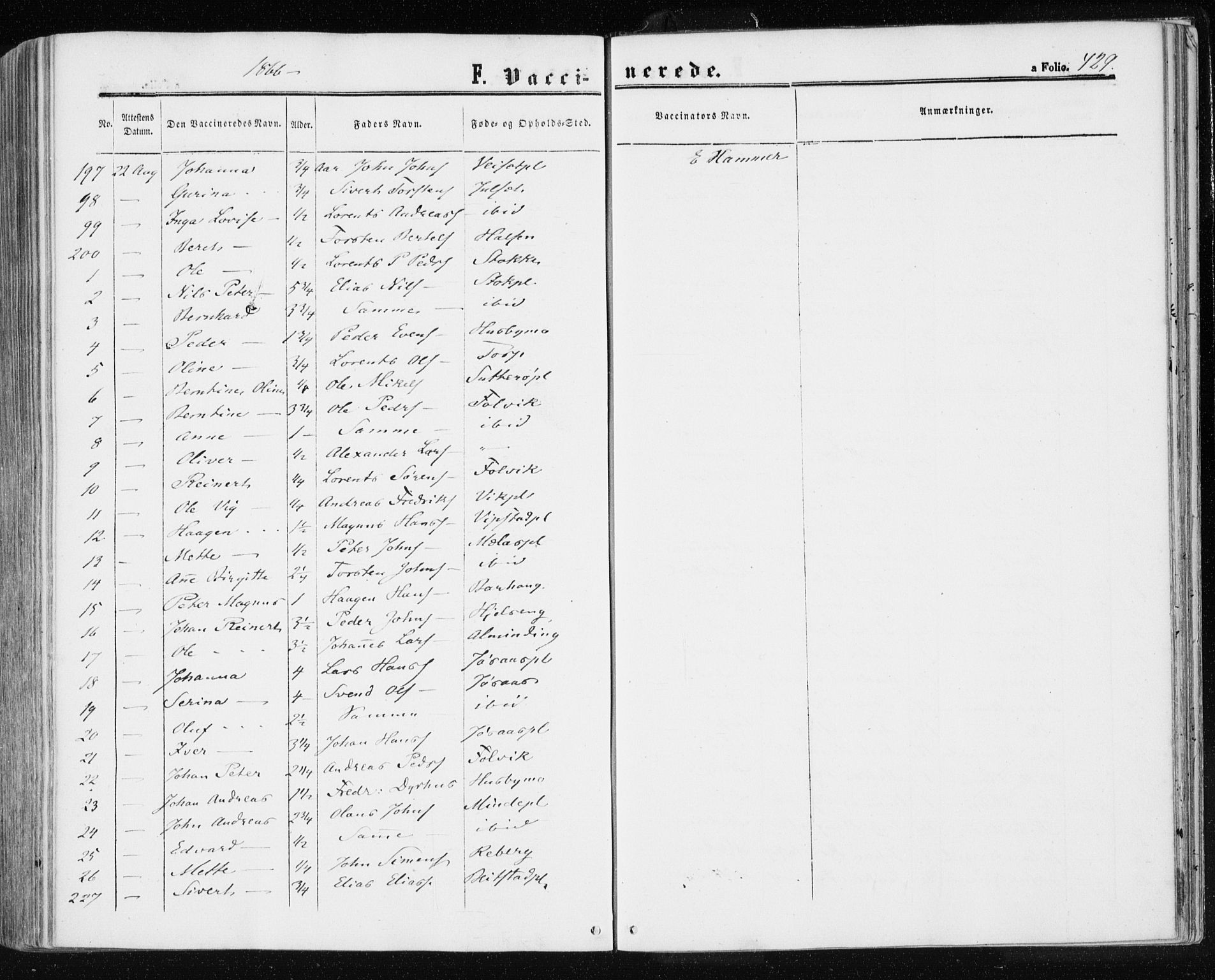Ministerialprotokoller, klokkerbøker og fødselsregistre - Nord-Trøndelag, SAT/A-1458/709/L0075: Parish register (official) no. 709A15, 1859-1870, p. 429
