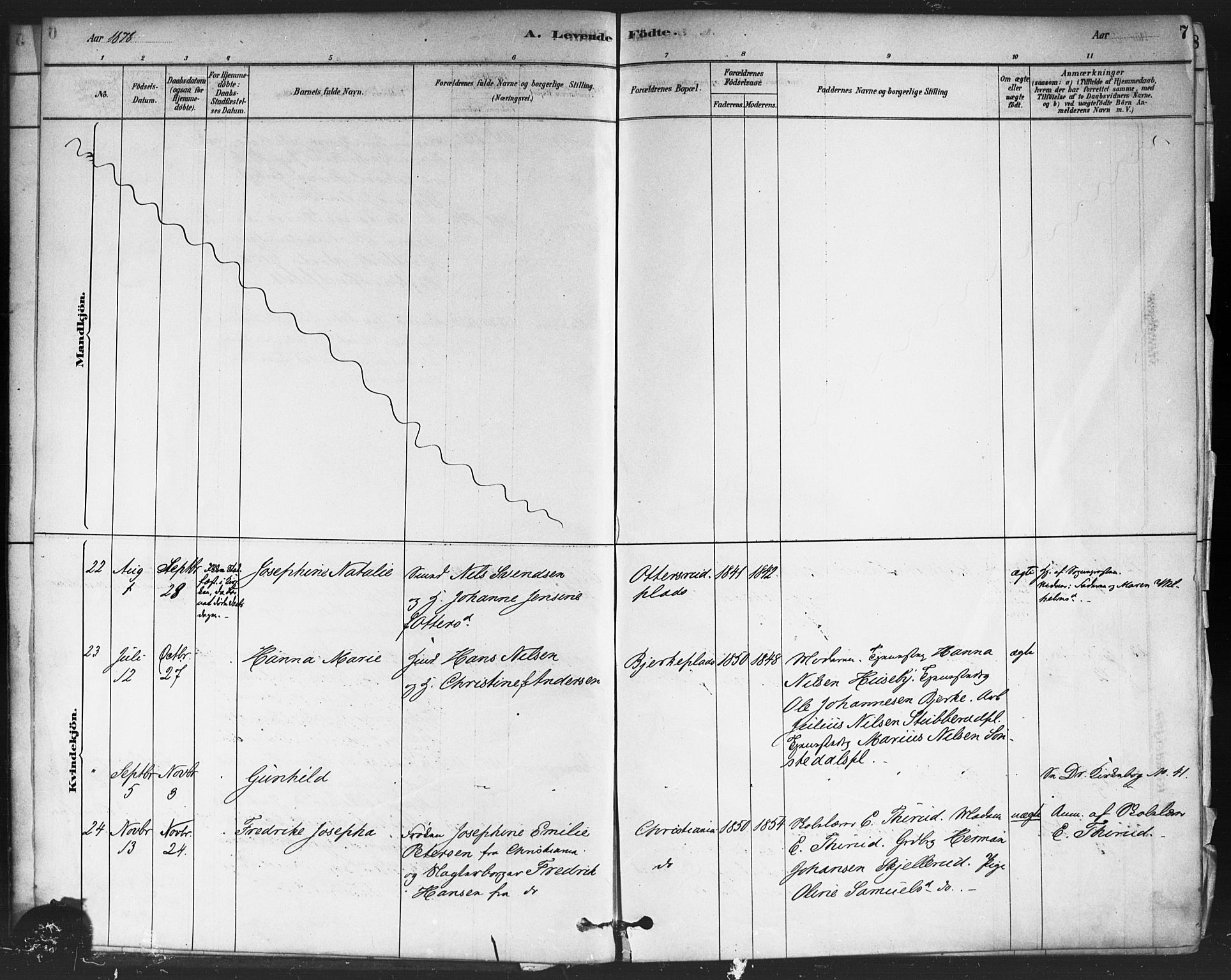 Drøbak prestekontor Kirkebøker, SAO/A-10142a/F/Fc/L0002: Parish register (official) no. III 2, 1878-1891, p. 7