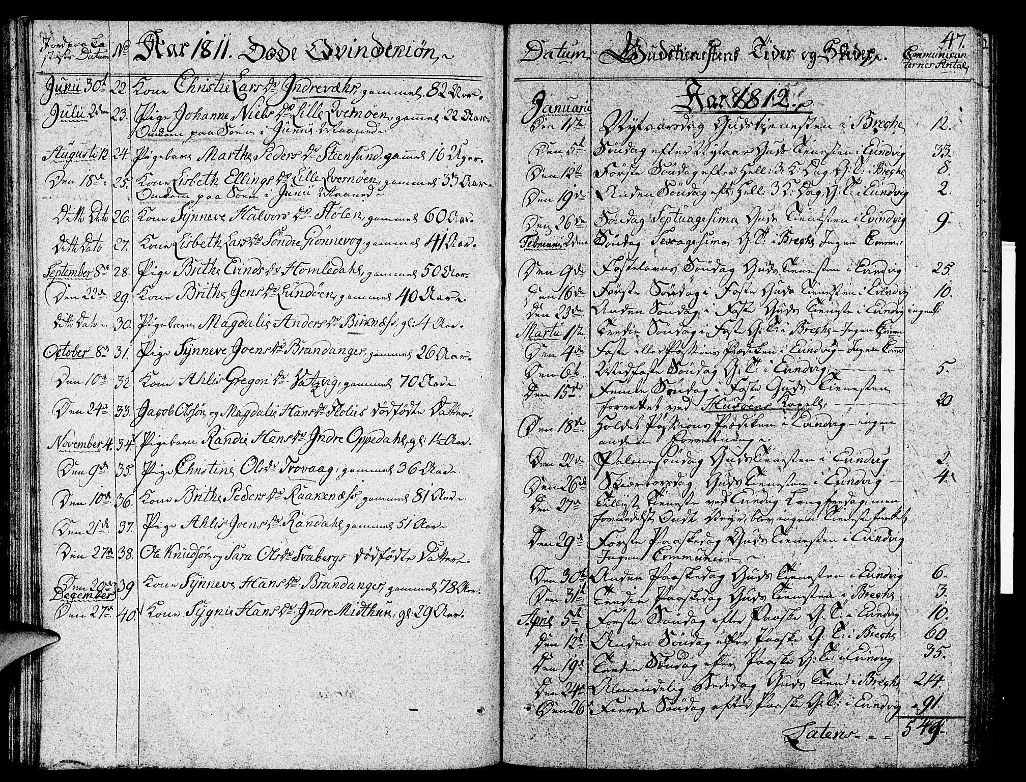 Gulen sokneprestembete, SAB/A-80201/H/Haa/Haaa/L0017: Parish register (official) no. A 17, 1809-1825, p. 47