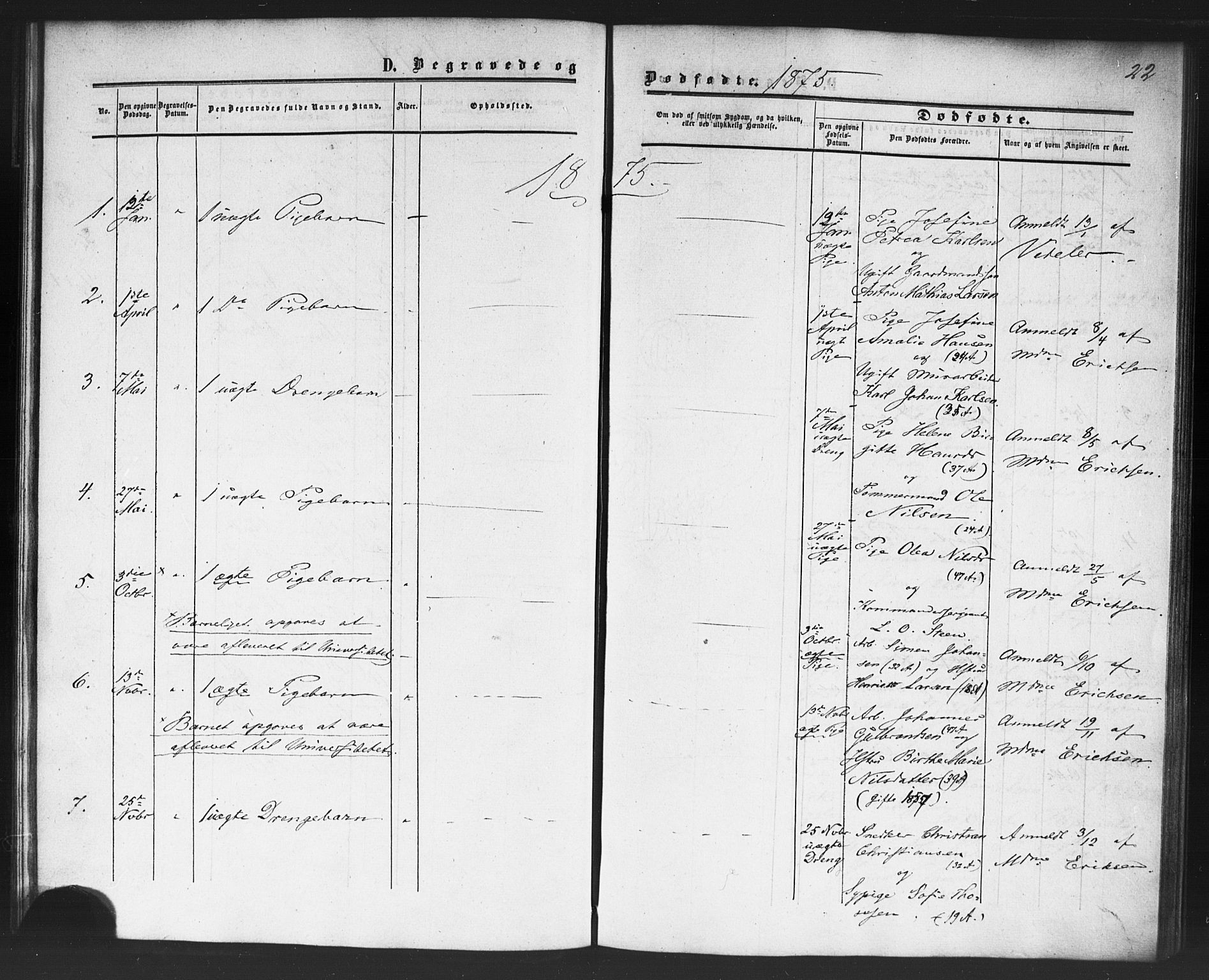 Rikshospitalet prestekontor Kirkebøker, SAO/A-10309b/F/L0005: Parish register (official) no. 5, 1859-1887, p. 22