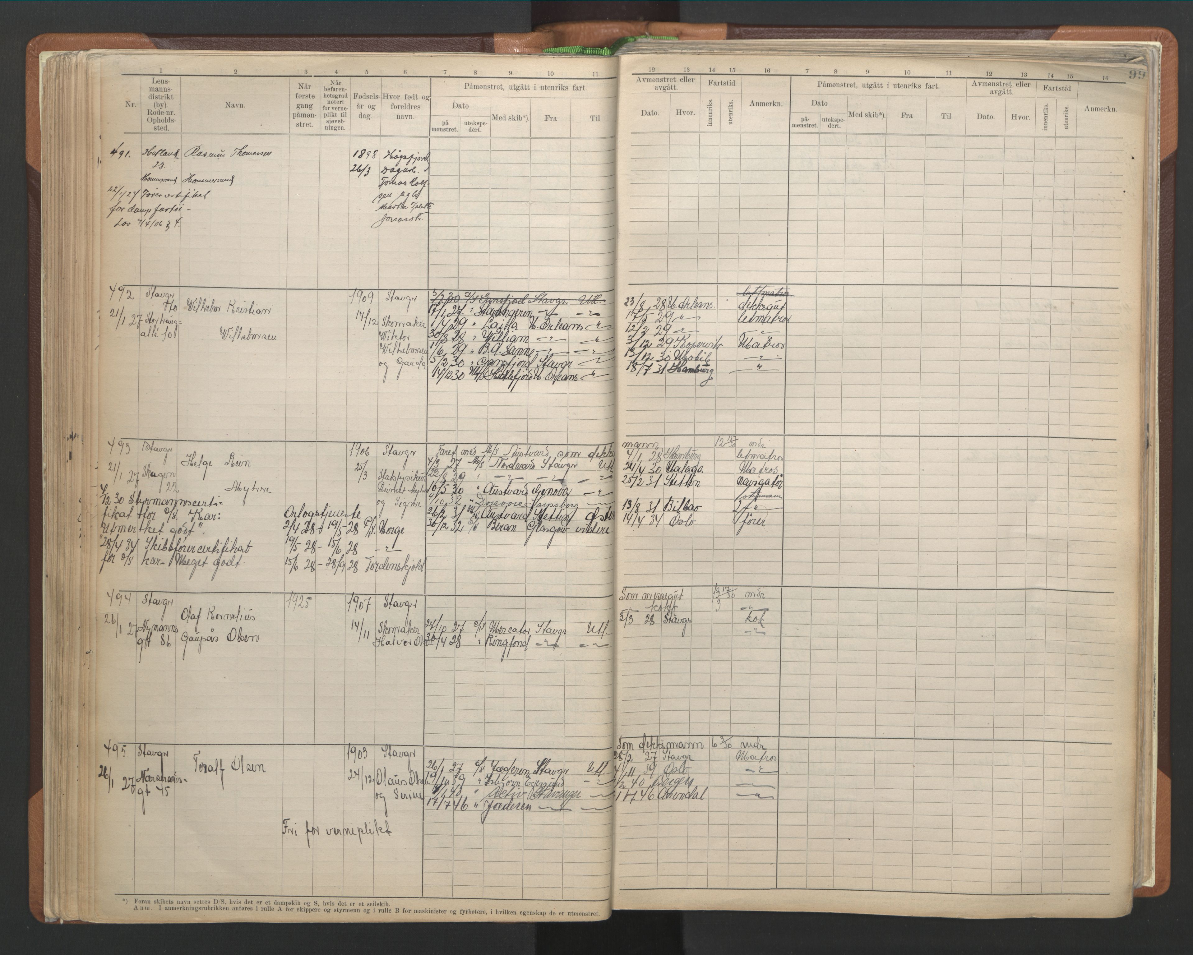 Stavanger sjømannskontor, SAST/A-102006/F/Fb/Fbb/L0013: Sjøfartshovedrulle A, patentnr. 1-1495 (del 1), 1921-1933, p. 105