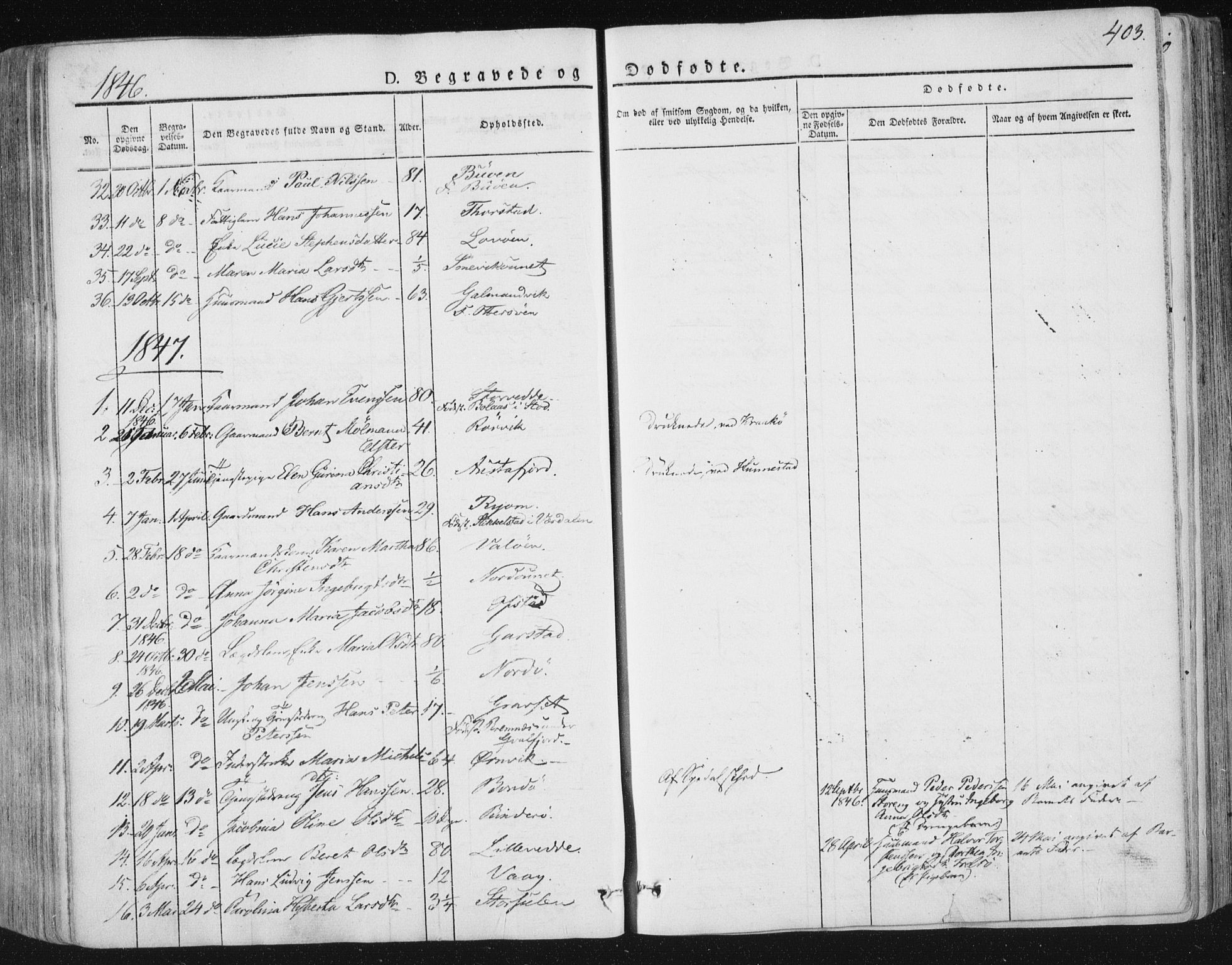 Ministerialprotokoller, klokkerbøker og fødselsregistre - Nord-Trøndelag, AV/SAT-A-1458/784/L0669: Parish register (official) no. 784A04, 1829-1859, p. 403