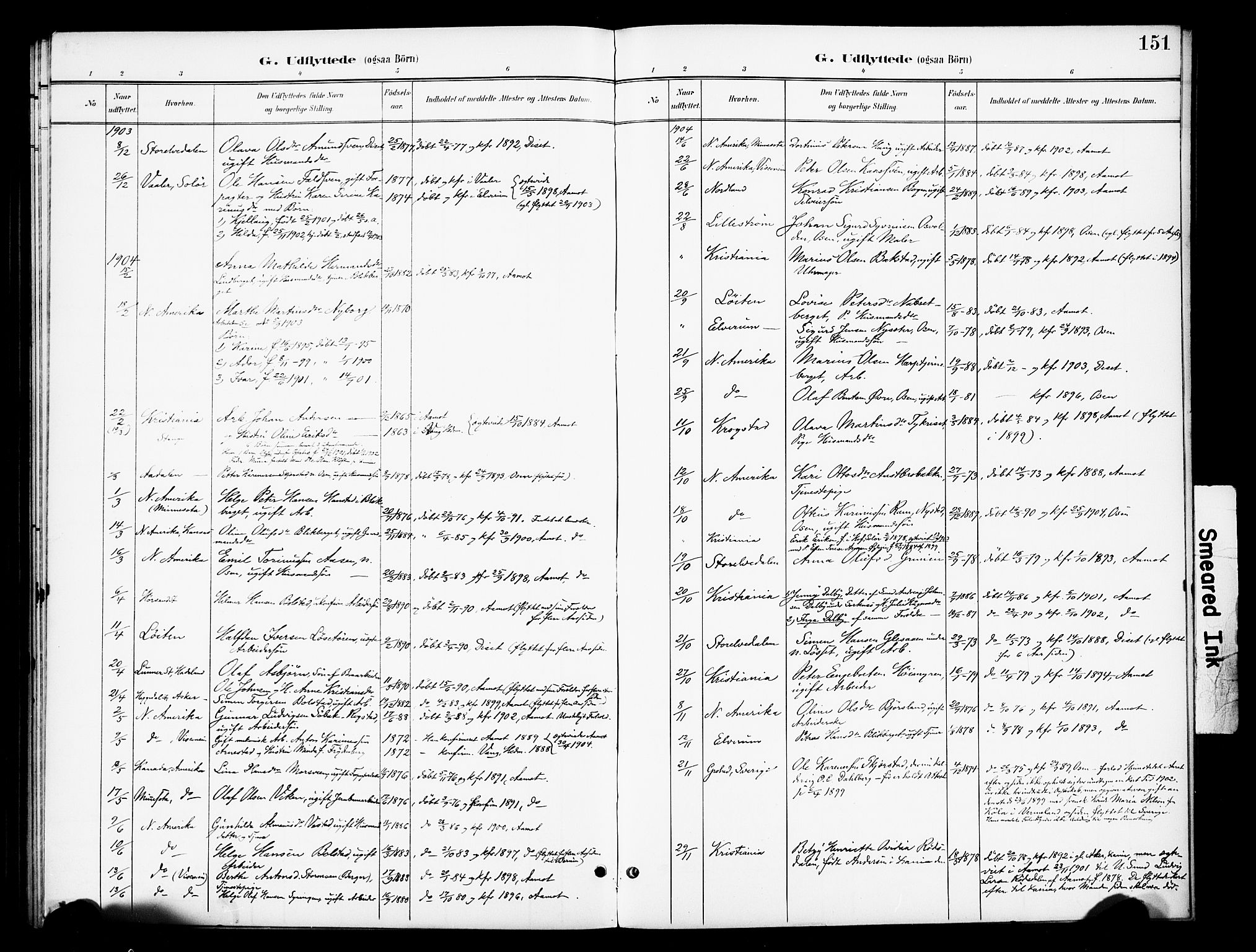 Åmot prestekontor, Hedmark, AV/SAH-PREST-056/H/Ha/Haa/L0013: Parish register (official) no. 13, 1898-1906, p. 151