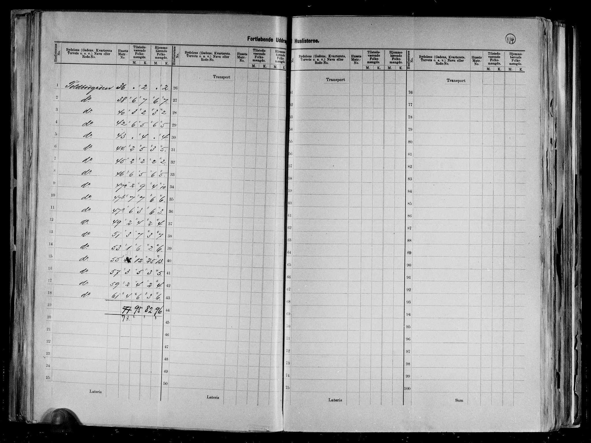 RA, 1891 census for 1001 Kristiansand, 1891, p. 24