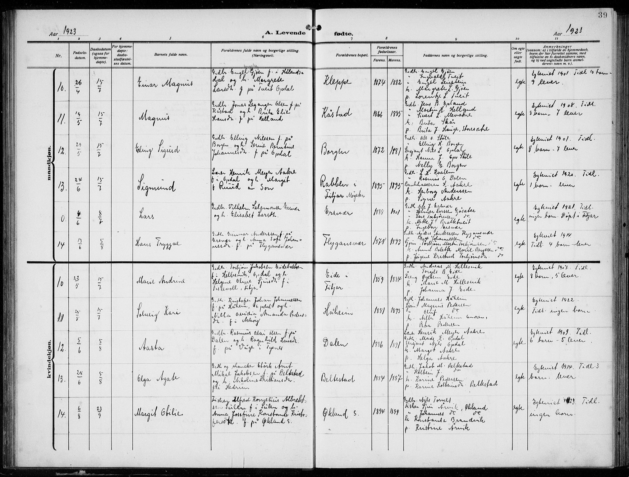 Tysnes sokneprestembete, AV/SAB-A-78601/H/Hab: Parish register (copy) no. E  4, 1912-1936, p. 39