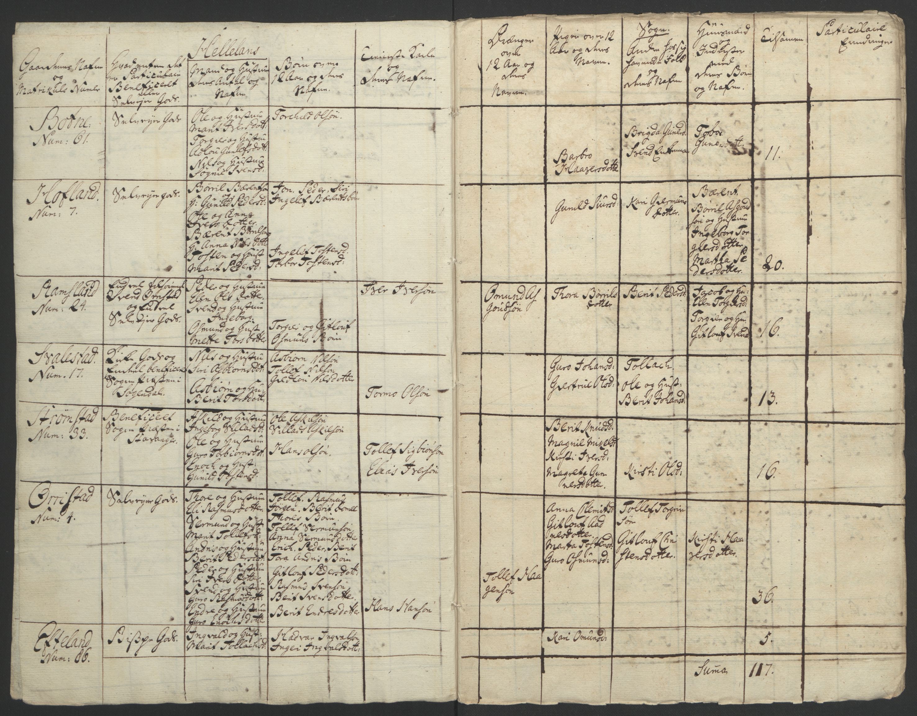 Rentekammeret inntil 1814, Realistisk ordnet avdeling, AV/RA-EA-4070/Ol/L0015/0002: [Gg 10]: Ekstraskatten, 23.09.1762. Stavanger by, Jæren og Dalane, Bergen / Jæren og Dalane, 1762-1764, p. 151