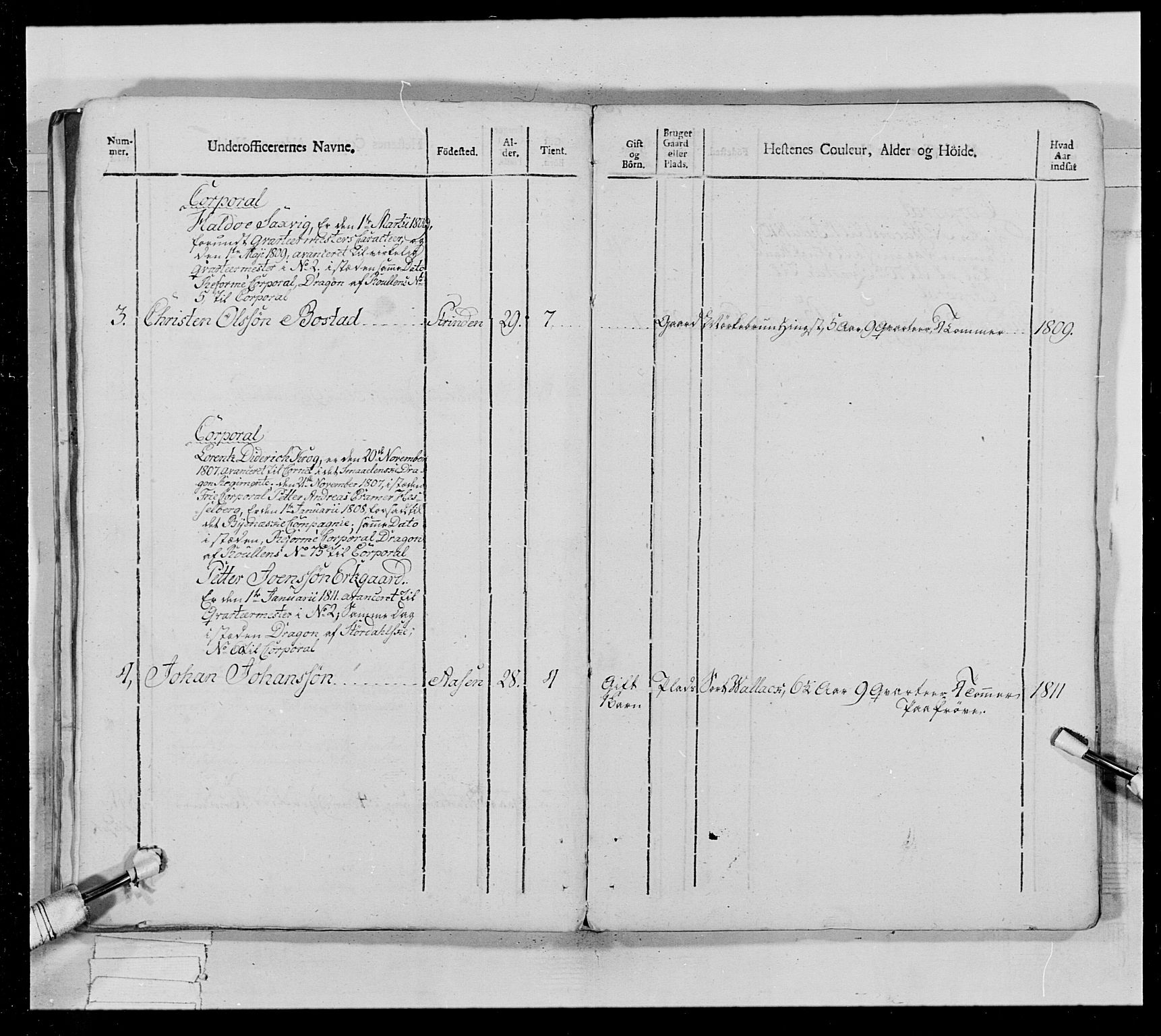 Generalitets- og kommissariatskollegiet, Det kongelige norske kommissariatskollegium, AV/RA-EA-5420/E/Eh/L0022b: Trondheimske dragonregiment, 1809-1811, p. 459