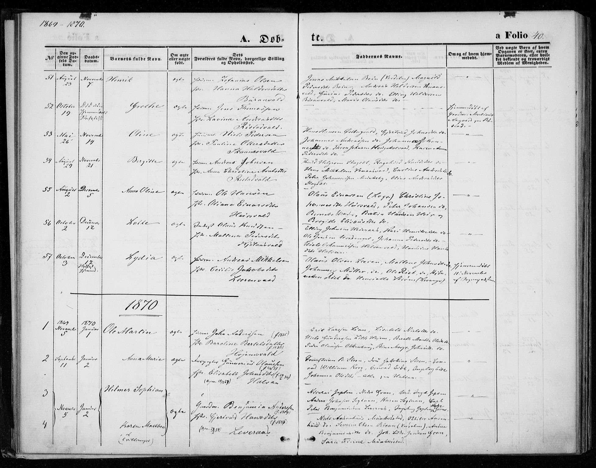 Ministerialprotokoller, klokkerbøker og fødselsregistre - Nord-Trøndelag, SAT/A-1458/721/L0206: Parish register (official) no. 721A01, 1864-1874, p. 40