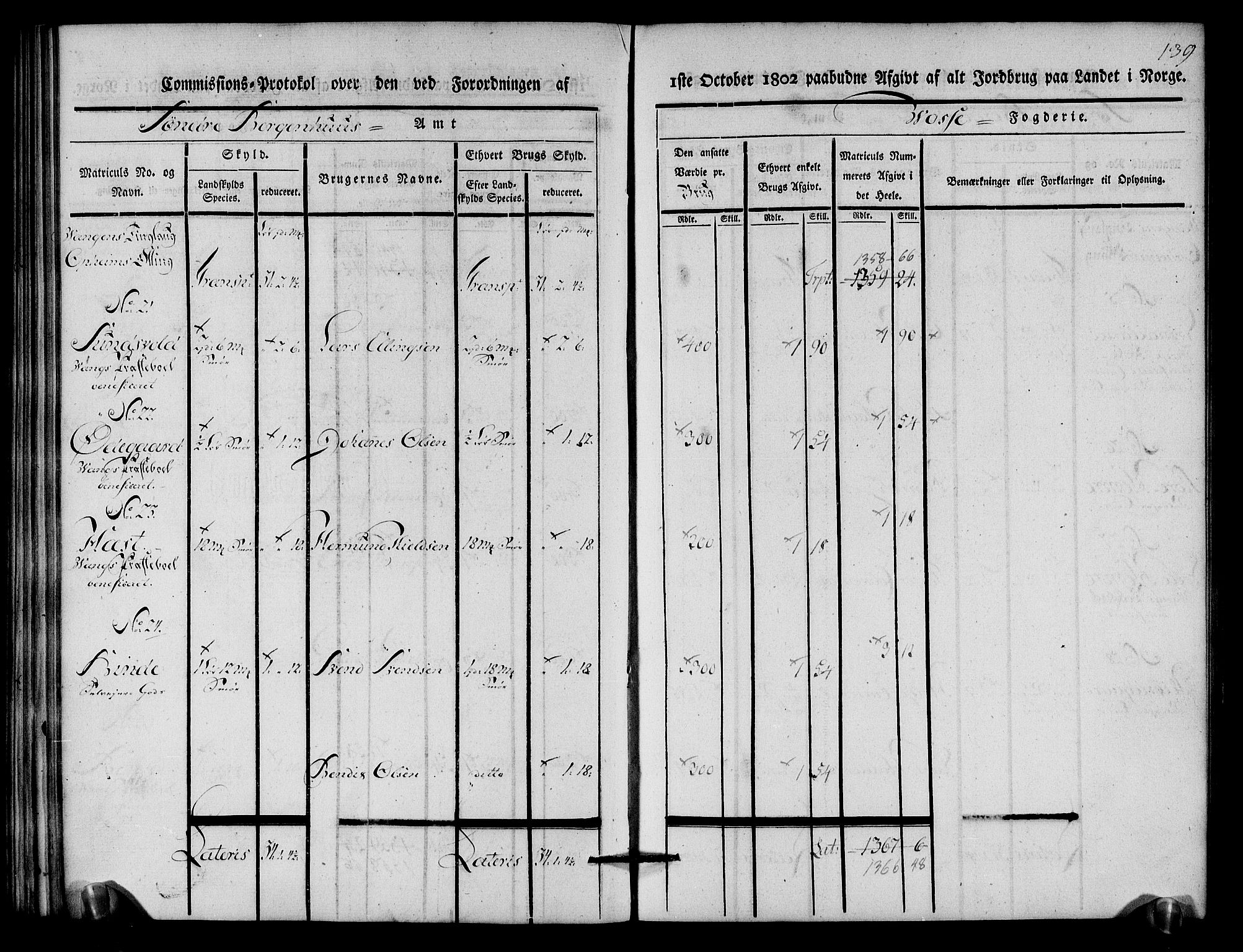 Rentekammeret inntil 1814, Realistisk ordnet avdeling, AV/RA-EA-4070/N/Ne/Nea/L0112: Nordhordland og Voss fogderi. Kommisjonsprotokoll for Voss, 1803, p. 141