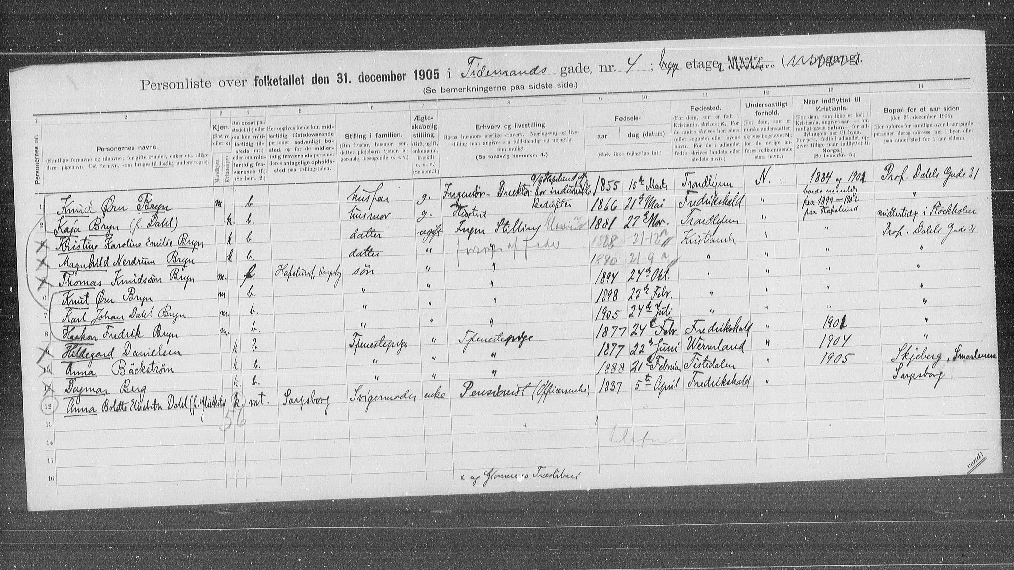 OBA, Municipal Census 1905 for Kristiania, 1905, p. 58336