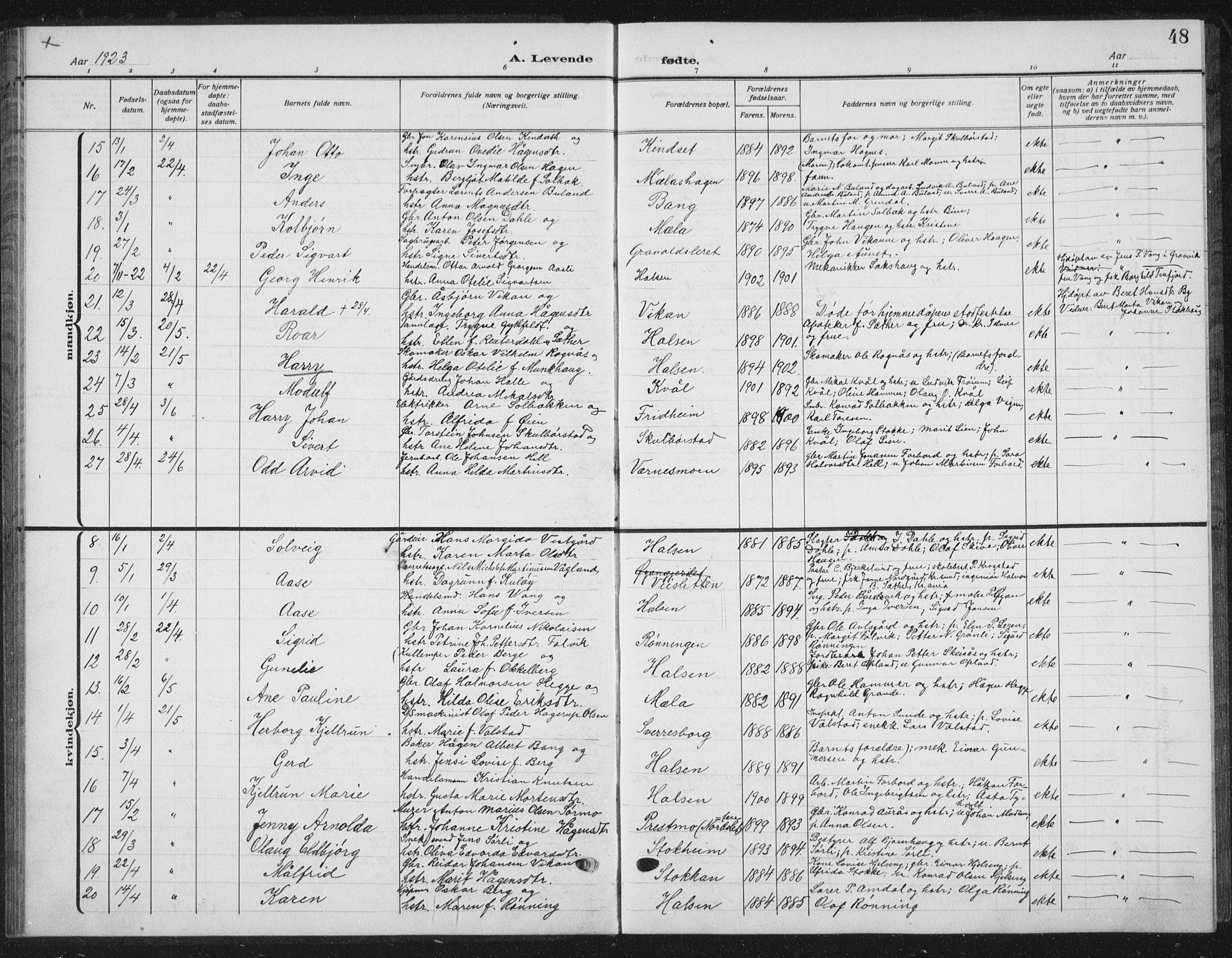 Ministerialprotokoller, klokkerbøker og fødselsregistre - Nord-Trøndelag, SAT/A-1458/709/L0088: Parish register (copy) no. 709C02, 1914-1934, p. 48