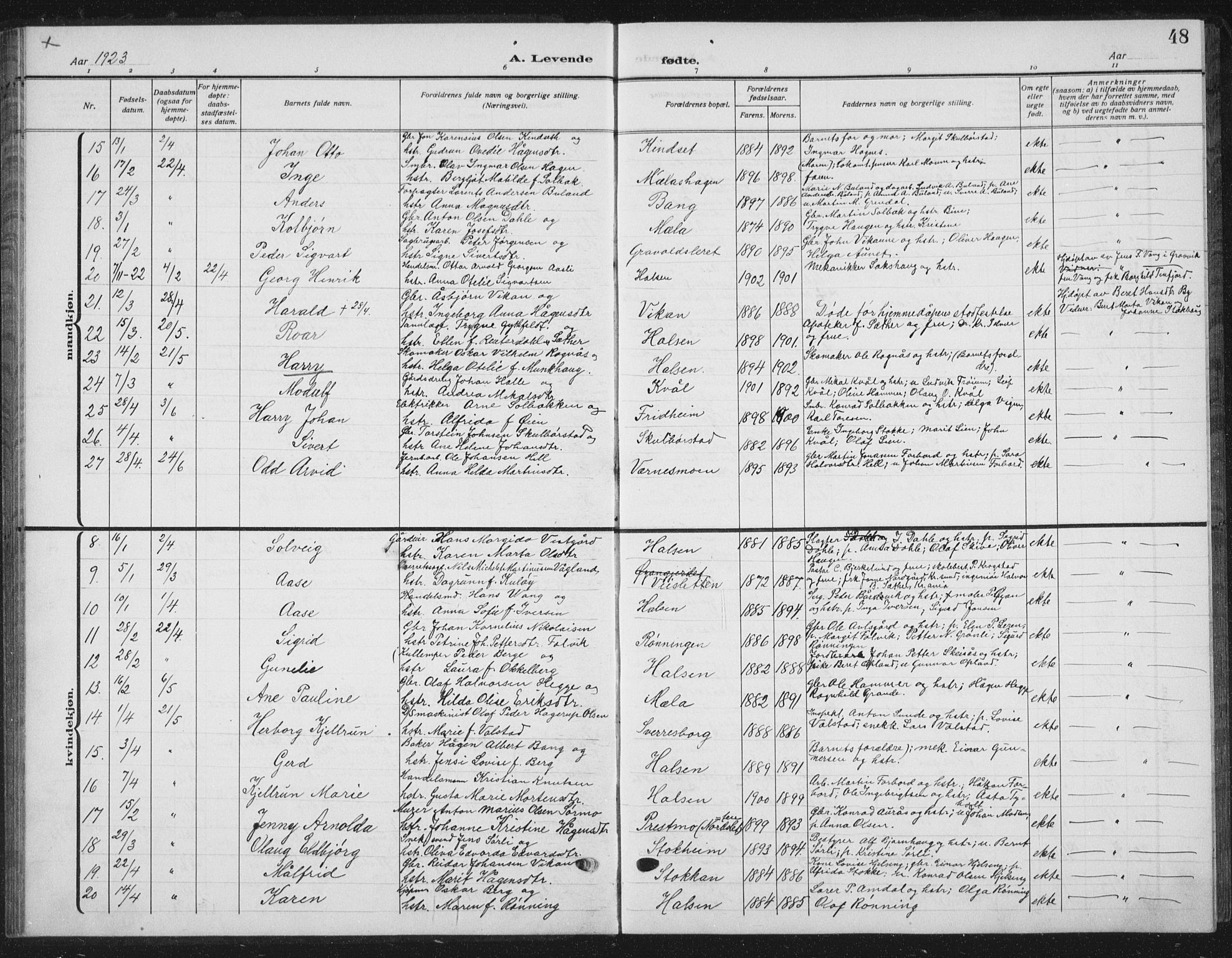 Ministerialprotokoller, klokkerbøker og fødselsregistre - Nord-Trøndelag, AV/SAT-A-1458/709/L0088: Parish register (copy) no. 709C02, 1914-1934, p. 48