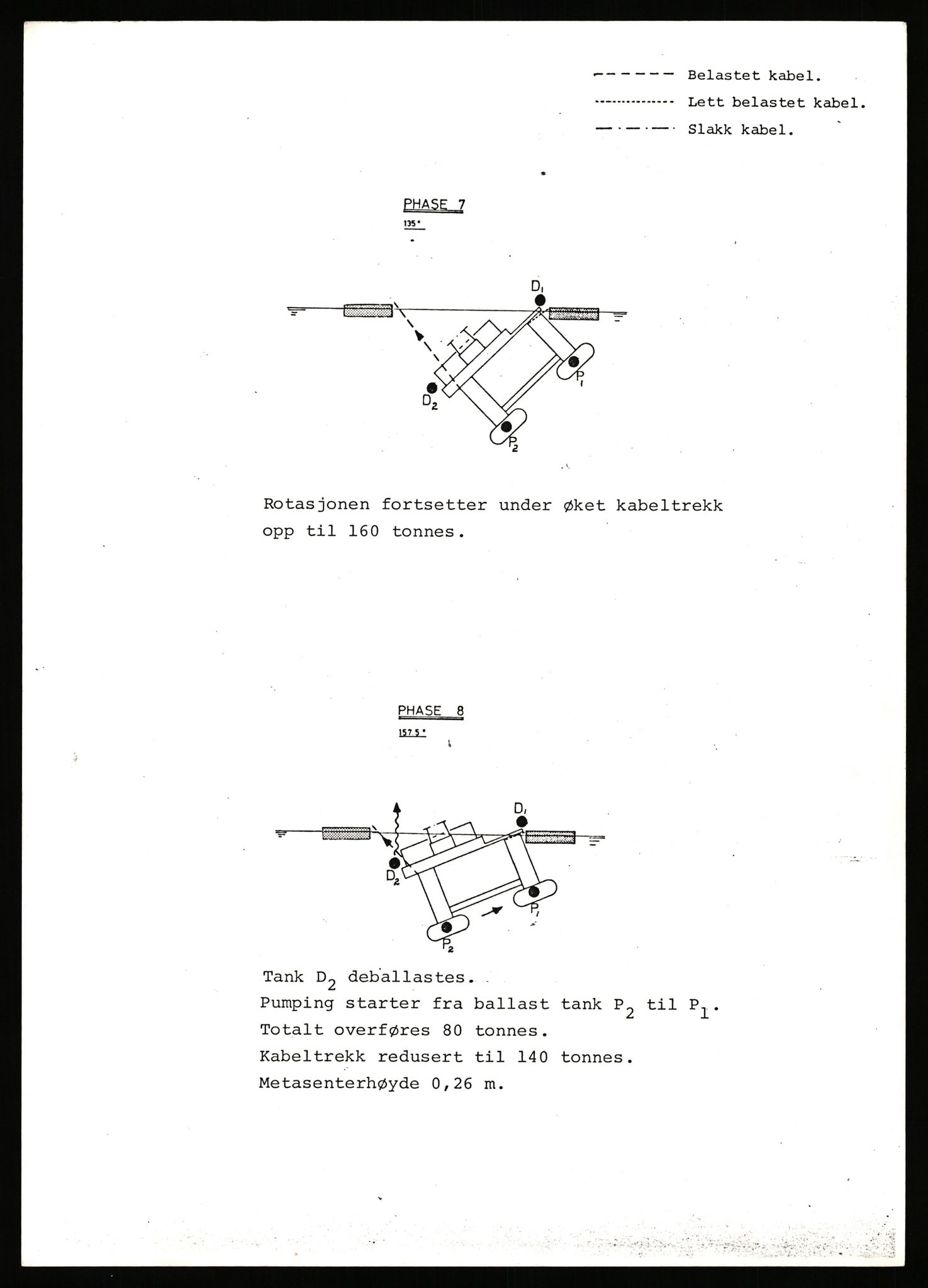 Stavanger byrett, AV/SAST-A-100455/003/F/Fh/Fhb/L0039b: A IV sak nr 147, 1980, p. 1200