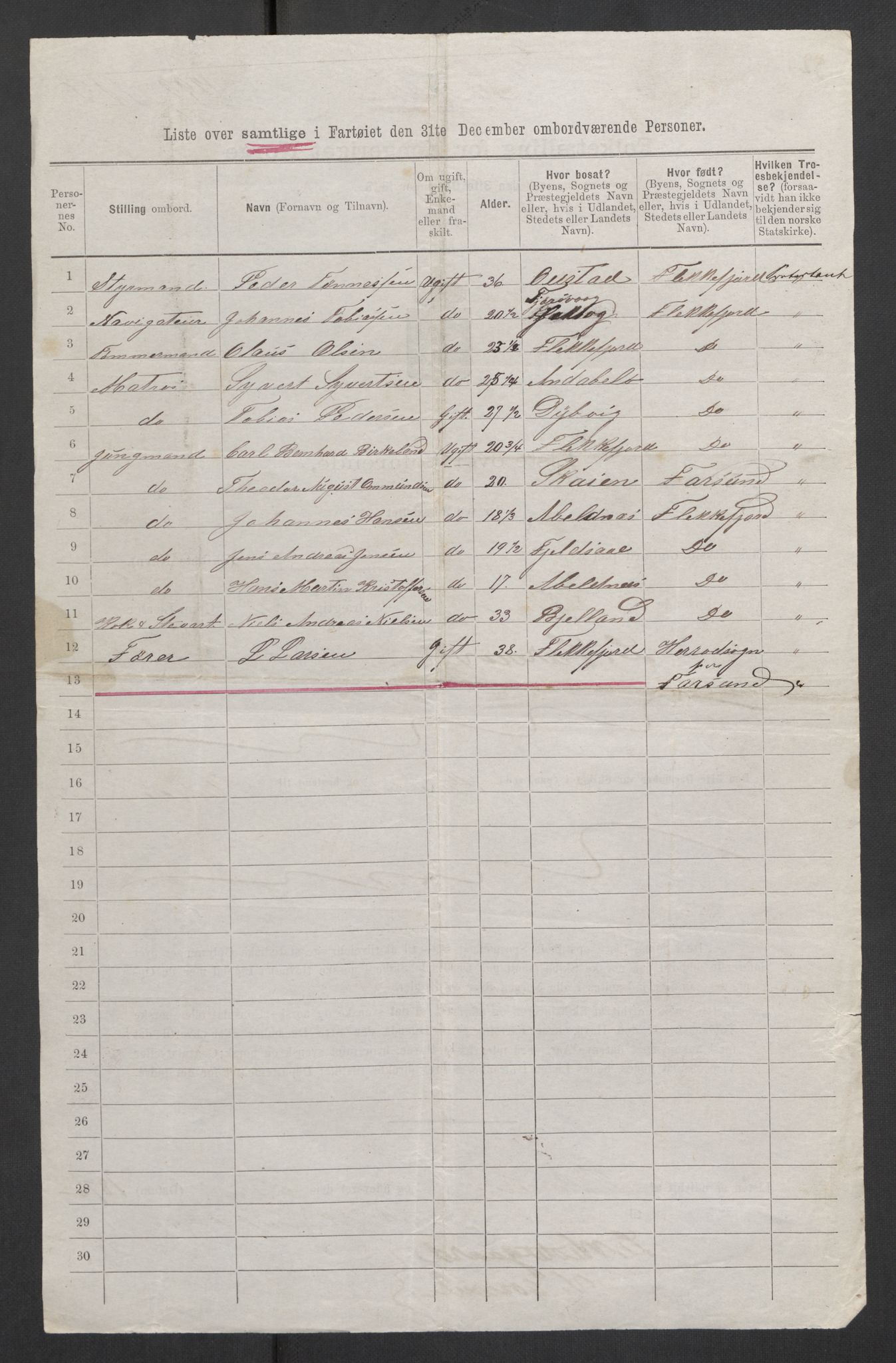 RA, 1875 census, lists of crew on ships: Ships in ports abroad, 1875, p. 396