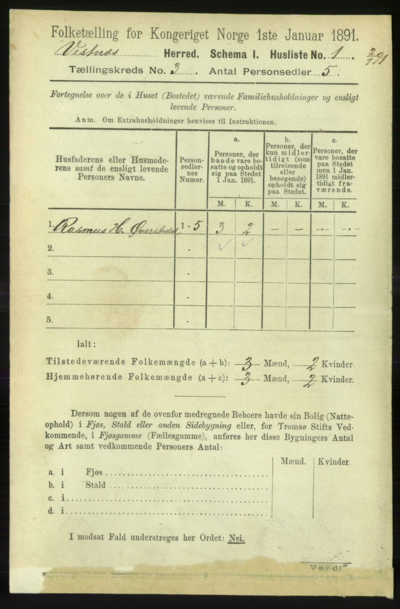 RA, 1891 census for 1535 Vestnes, 1891, p. 808