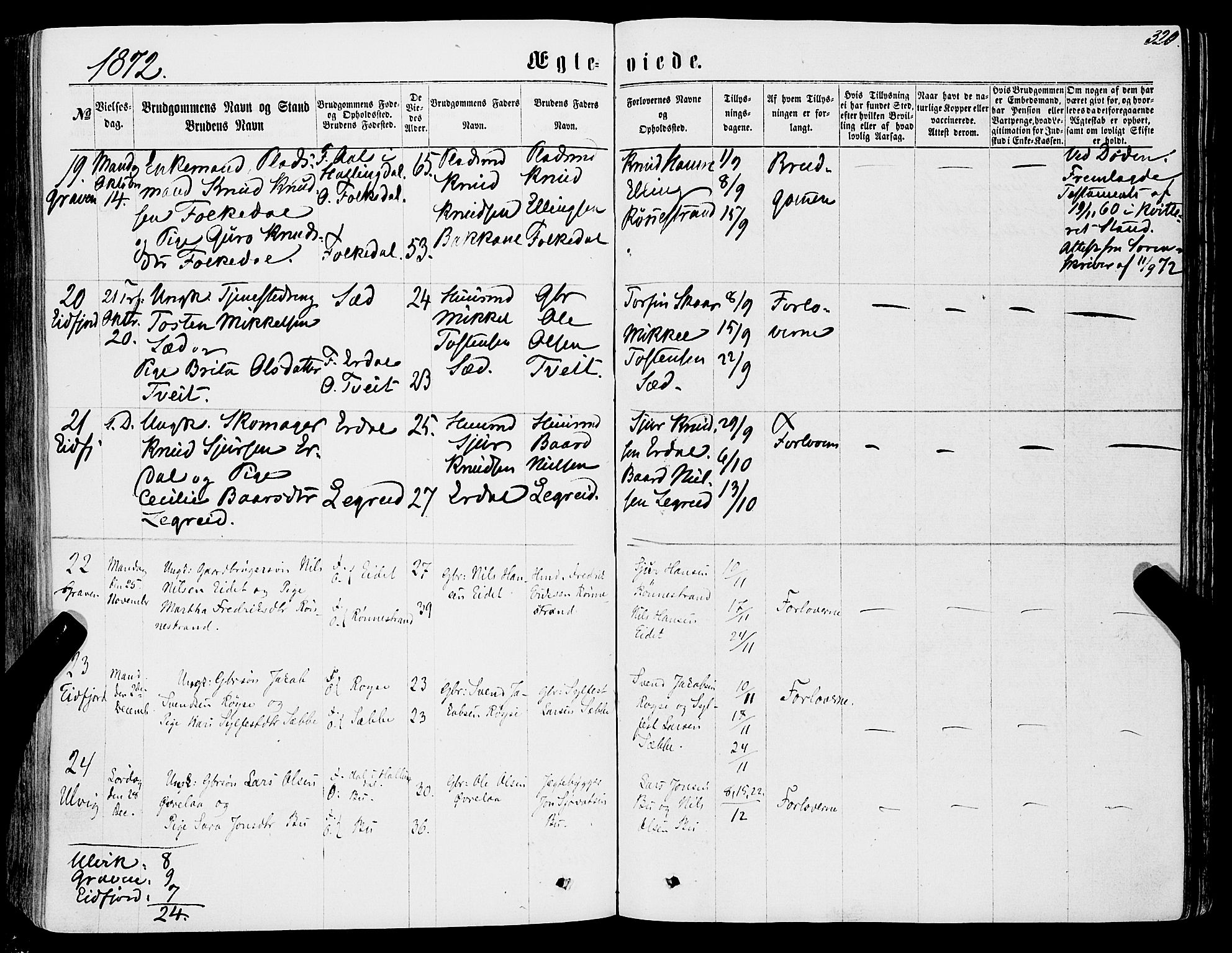 Ulvik sokneprestembete, AV/SAB-A-78801/H/Haa: Parish register (official) no. A 15, 1864-1878, p. 320