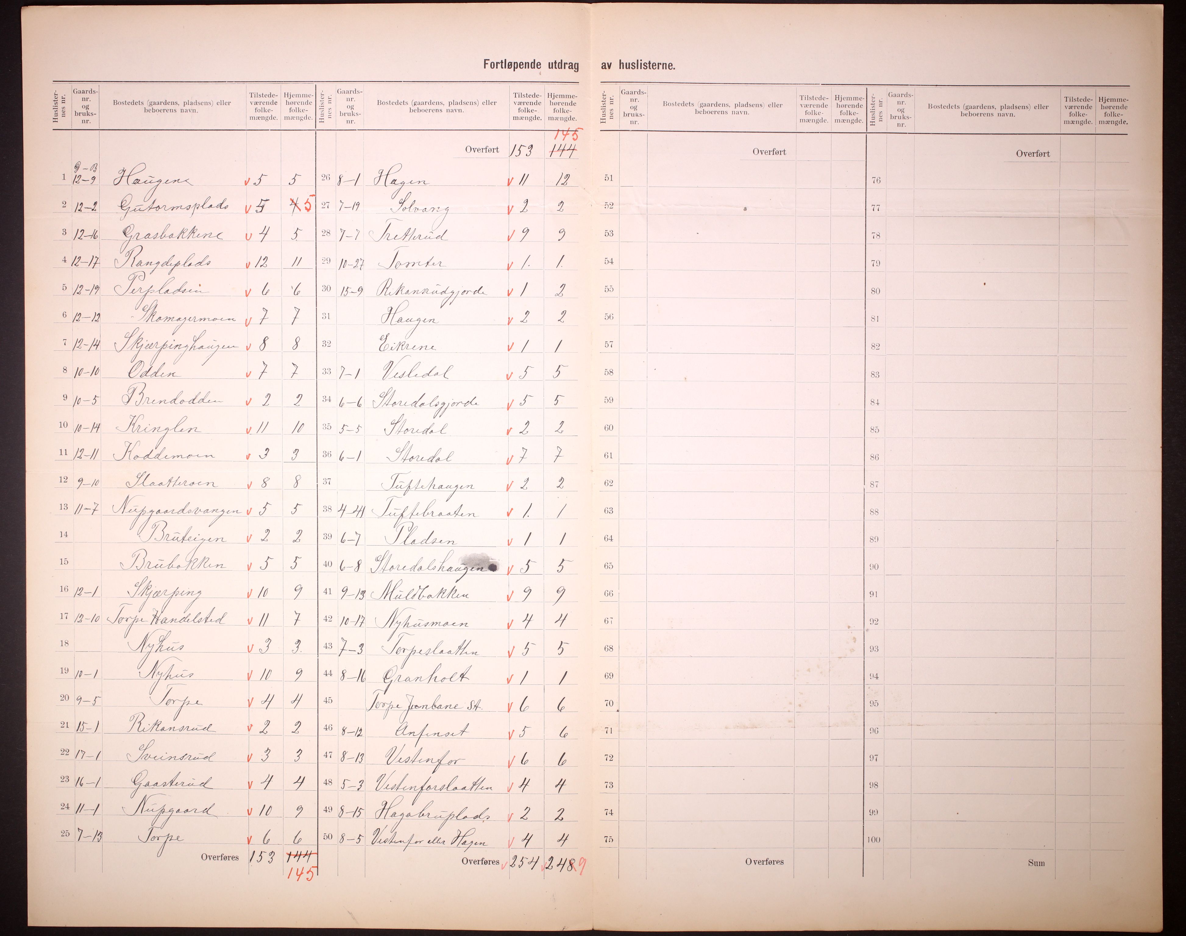 RA, 1910 census for Ål, 1910, p. 8