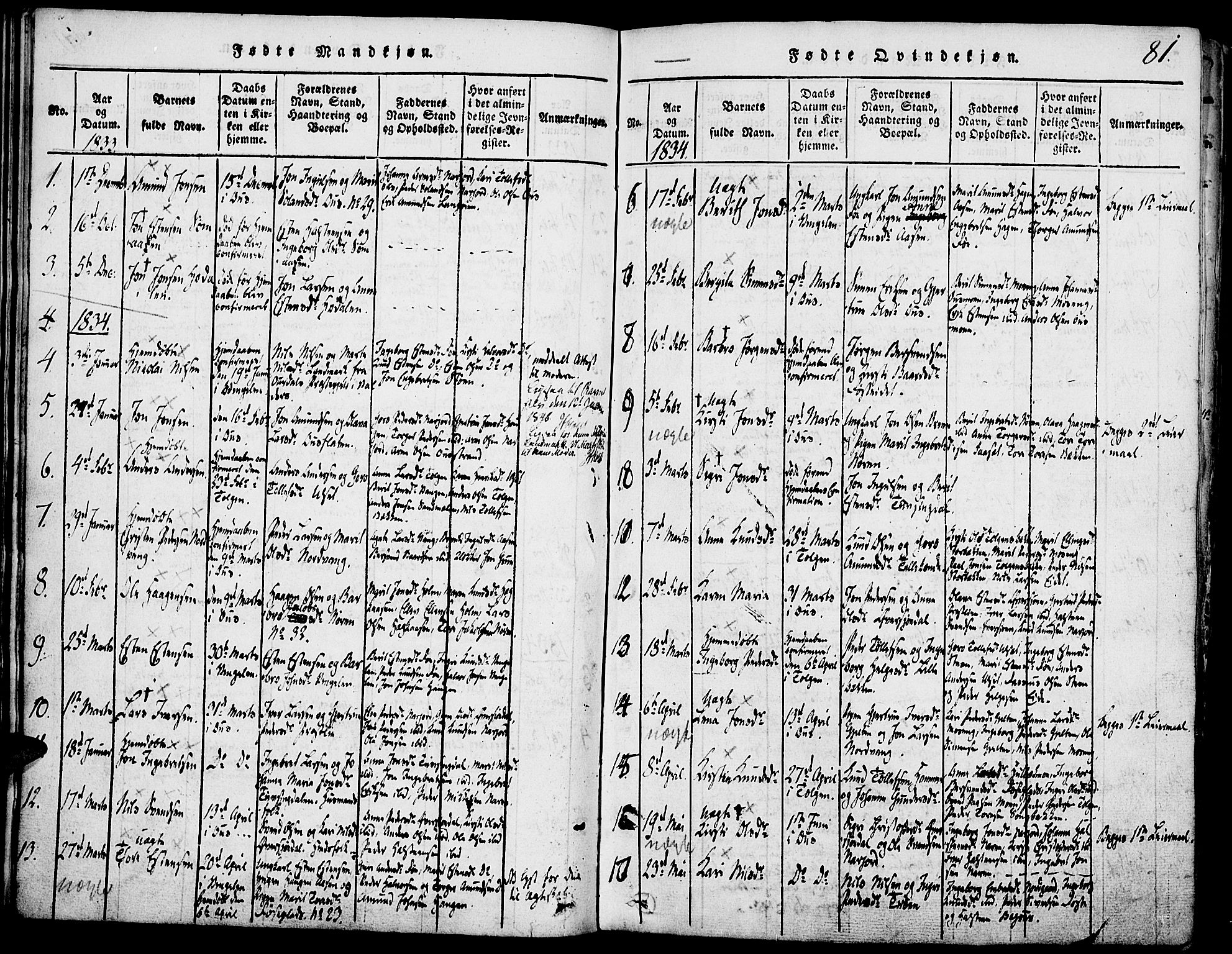 Tolga prestekontor, SAH/PREST-062/K/L0004: Parish register (official) no. 4, 1815-1836, p. 81