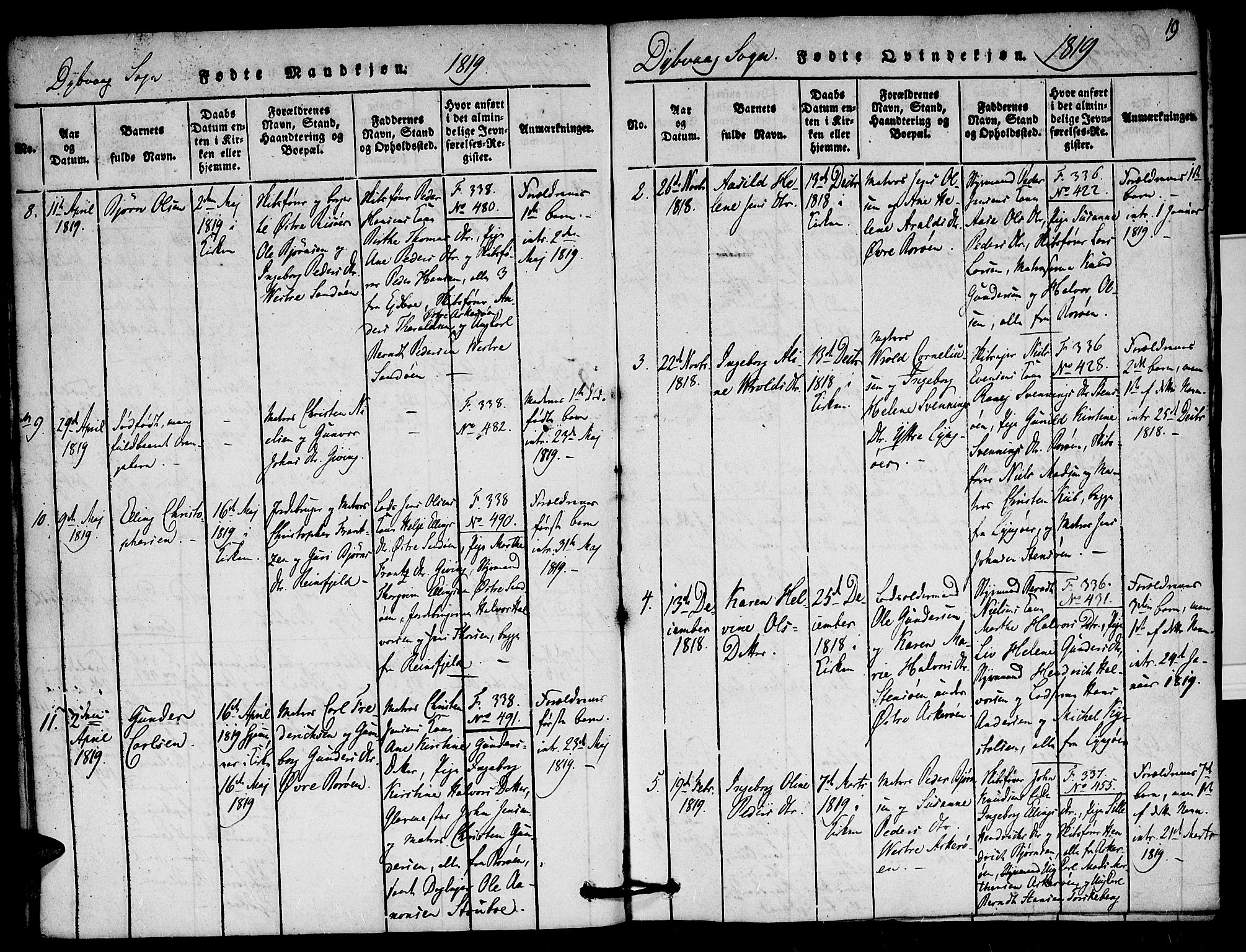 Dypvåg sokneprestkontor, AV/SAK-1111-0007/F/Fa/Faa/L0003: Parish register (official) no. A 3 /1, 1817-1824, p. 19