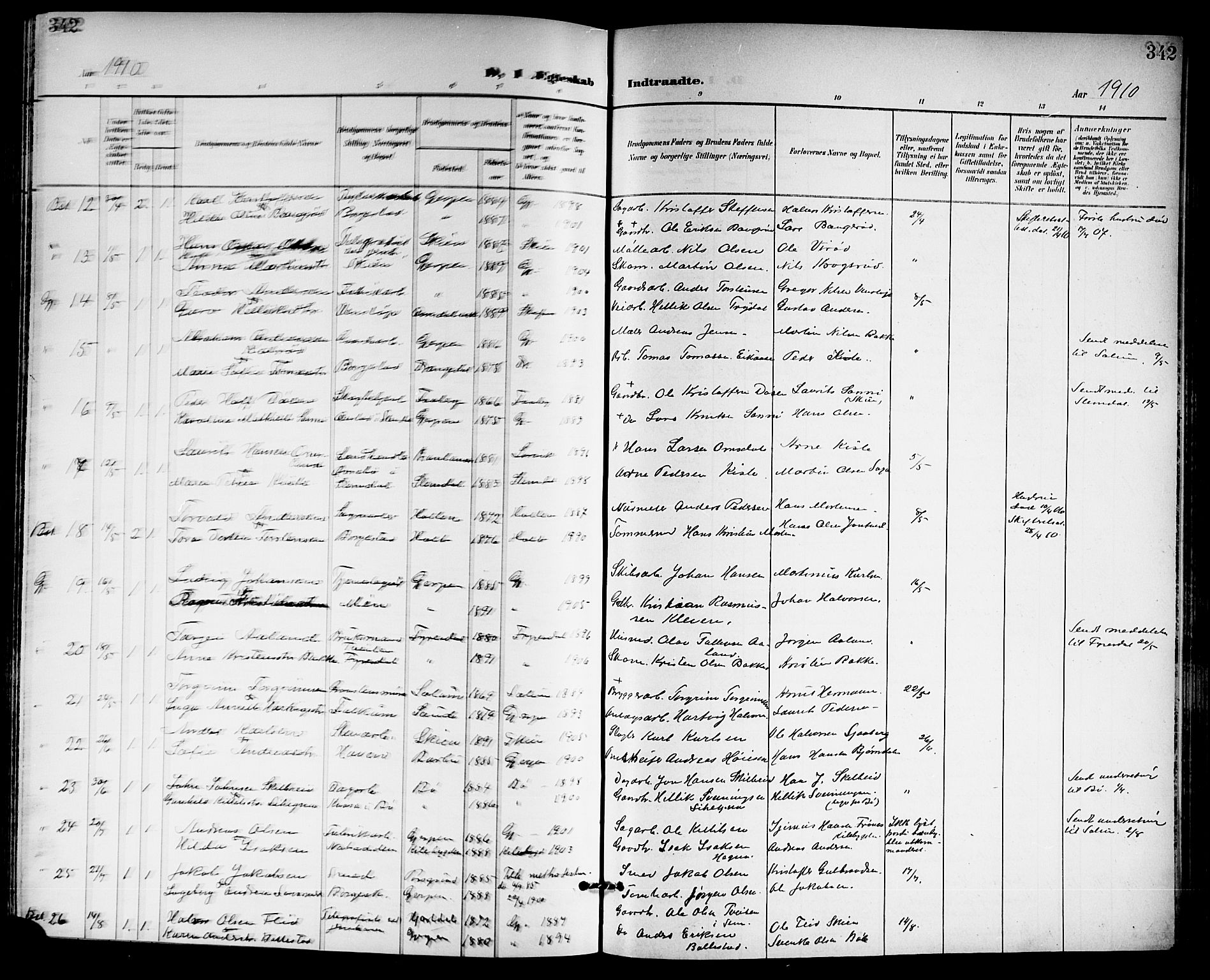 Gjerpen kirkebøker, SAKO/A-265/G/Ga/L0003: Parish register (copy) no. I 3, 1901-1919, p. 342