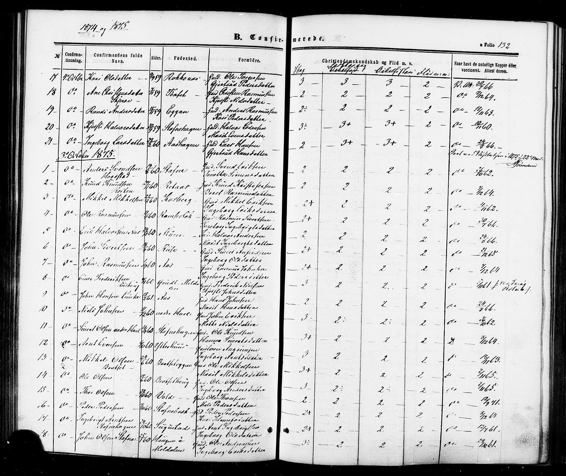 Ministerialprotokoller, klokkerbøker og fødselsregistre - Sør-Trøndelag, SAT/A-1456/674/L0870: Parish register (official) no. 674A02, 1861-1879, p. 132
