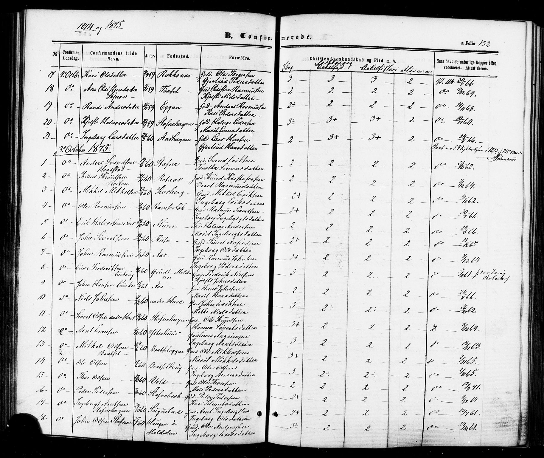 Ministerialprotokoller, klokkerbøker og fødselsregistre - Sør-Trøndelag, AV/SAT-A-1456/674/L0870: Parish register (official) no. 674A02, 1861-1879, p. 132