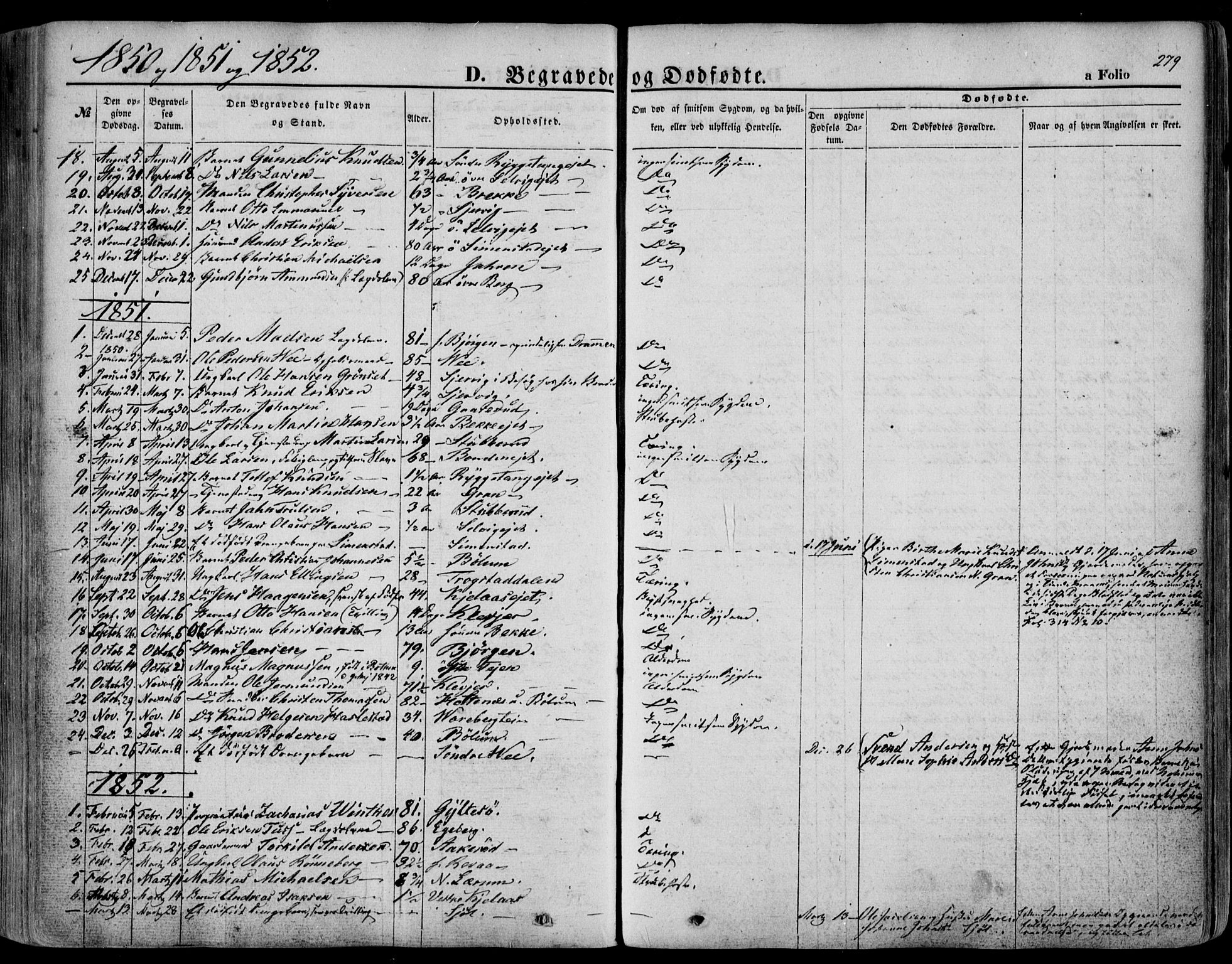 Sande Kirkebøker, SAKO/A-53/F/Fa/L0004: Parish register (official) no. 4, 1847-1864, p. 279