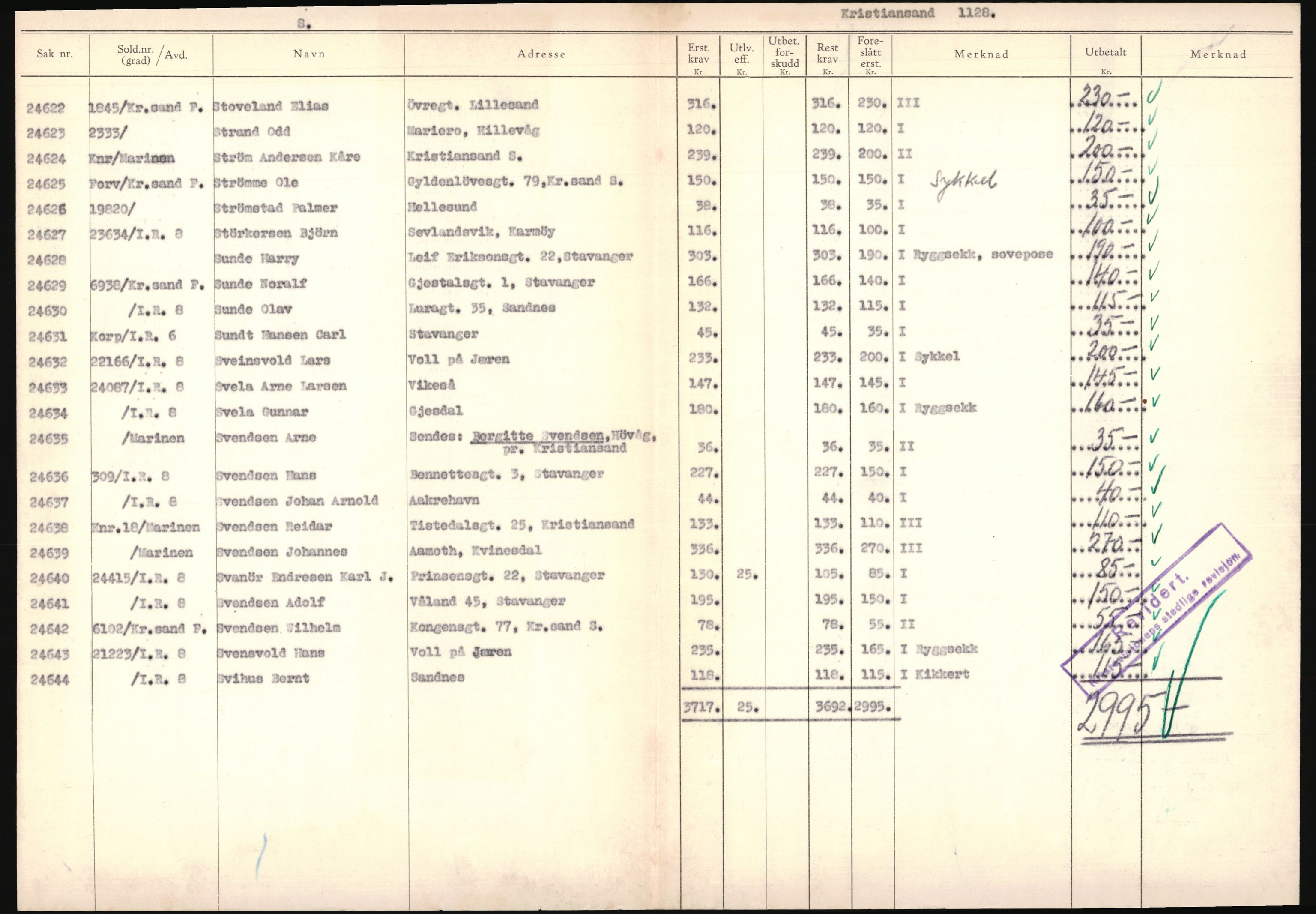 Justisdepartementet, Oppgjørsavdelingen, AV/RA-S-1056/G/Ga/L0005: Anvisningsliste nr. 385-388, 390-410, 662-725, 728-732, 736-740 og 1106-1140 over utbetalte effektsaker, 1940-1942, p. 319