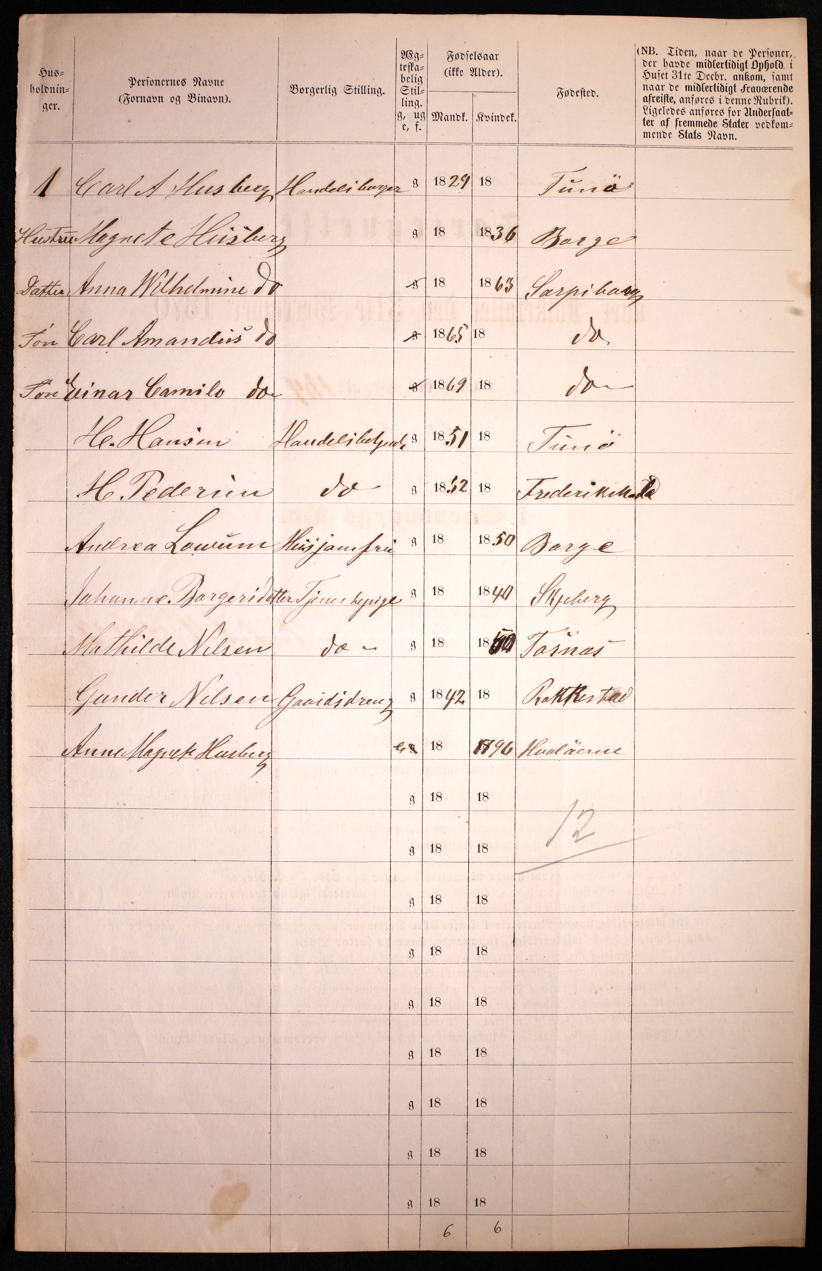 RA, 1870 census for 0102 Sarpsborg, 1870, p. 72