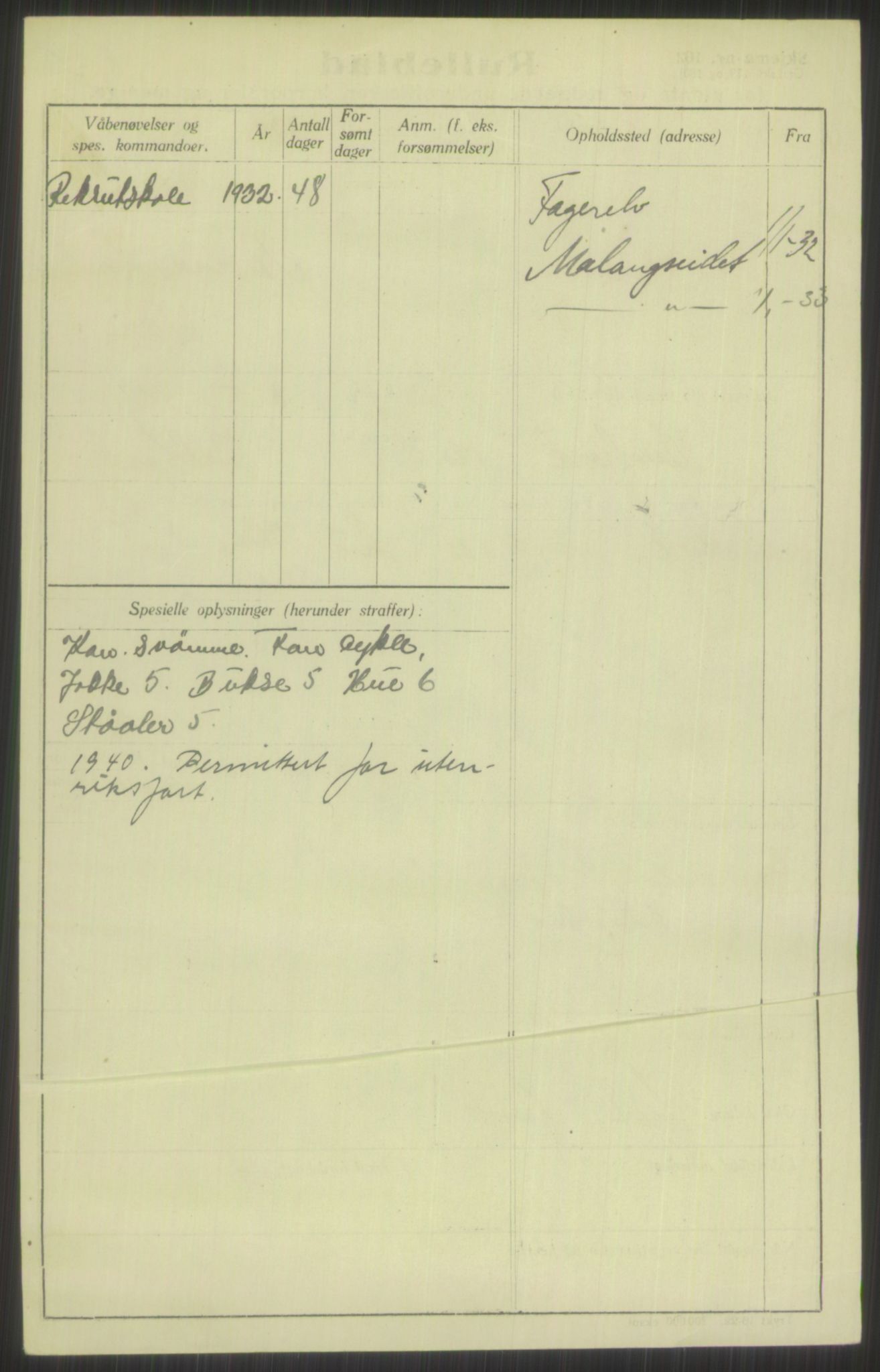 Forsvaret, Troms infanteriregiment nr. 16, AV/RA-RAFA-3146/P/Pa/L0016: Rulleblad for regimentets menige mannskaper, årsklasse 1932, 1932, p. 1188