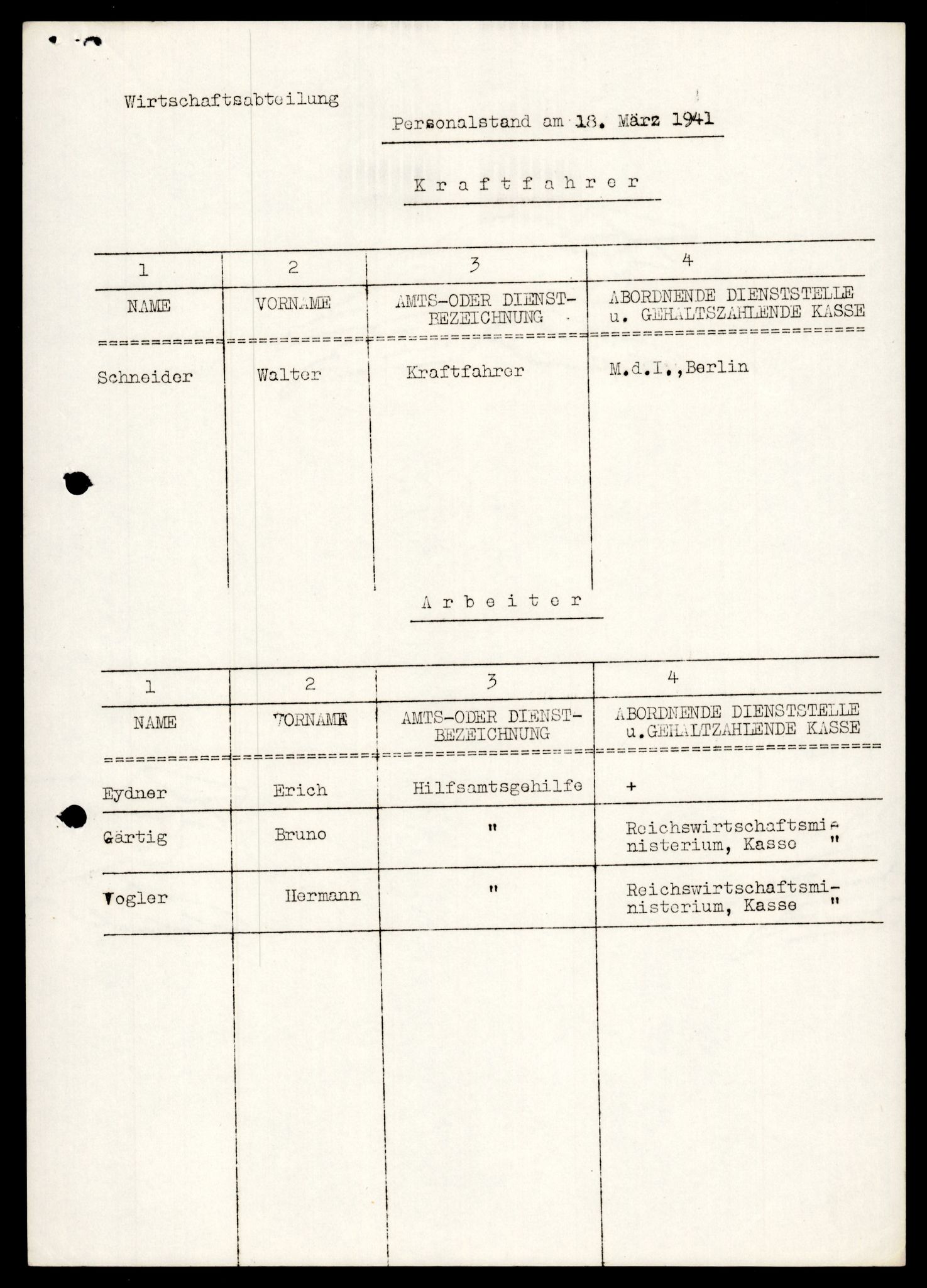 Forsvarets Overkommando. 2 kontor. Arkiv 11.4. Spredte tyske arkivsaker, AV/RA-RAFA-7031/D/Dar/Darb/L0005: Reichskommissariat., 1940-1945, p. 361