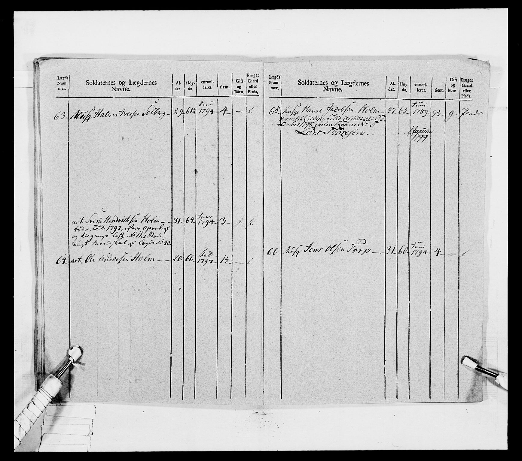 Generalitets- og kommissariatskollegiet, Det kongelige norske kommissariatskollegium, AV/RA-EA-5420/E/Eh/L0031a: Nordafjelske gevorbne infanteriregiment, 1769-1800, p. 236