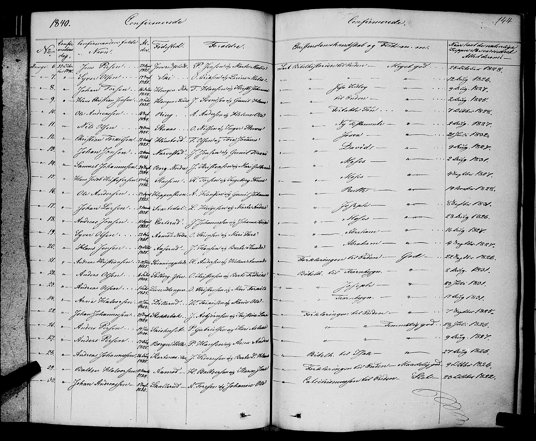 Skiptvet prestekontor Kirkebøker, AV/SAO-A-20009/F/Fa/L0006: Parish register (official) no. 6, 1839-1860, p. 144