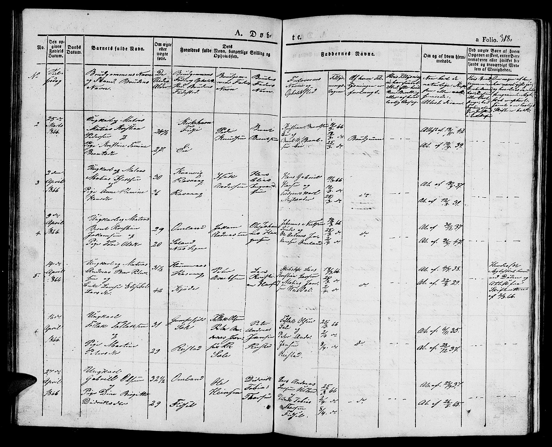 Flekkefjord sokneprestkontor, SAK/1111-0012/F/Fb/Fbb/L0002: Parish register (copy) no. B 2a, 1831-1866, p. 318