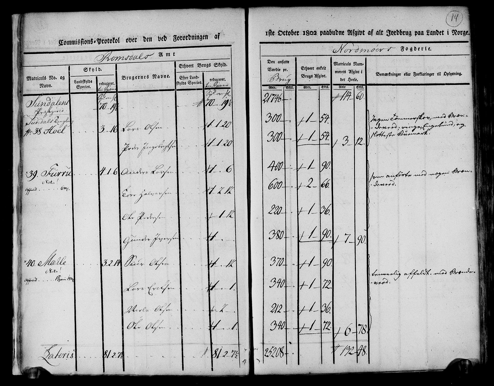 Rentekammeret inntil 1814, Realistisk ordnet avdeling, AV/RA-EA-4070/N/Ne/Nea/L0130: til 0132: Nordmøre fogderi. Kommisjonsprotokoll, 1803, p. 15