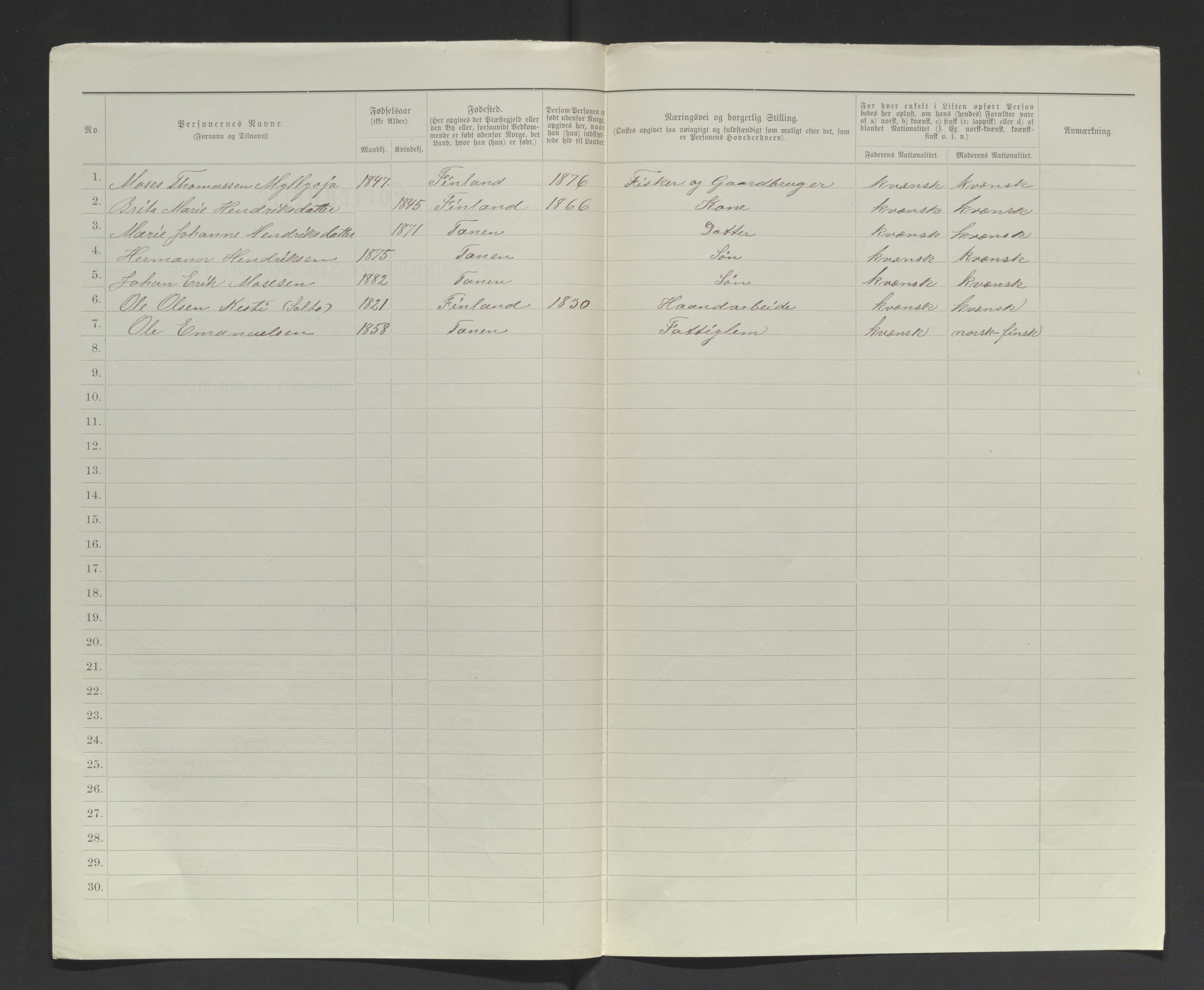 SATØ, 1885 census for 2025 Tana, 1885, p. 295b