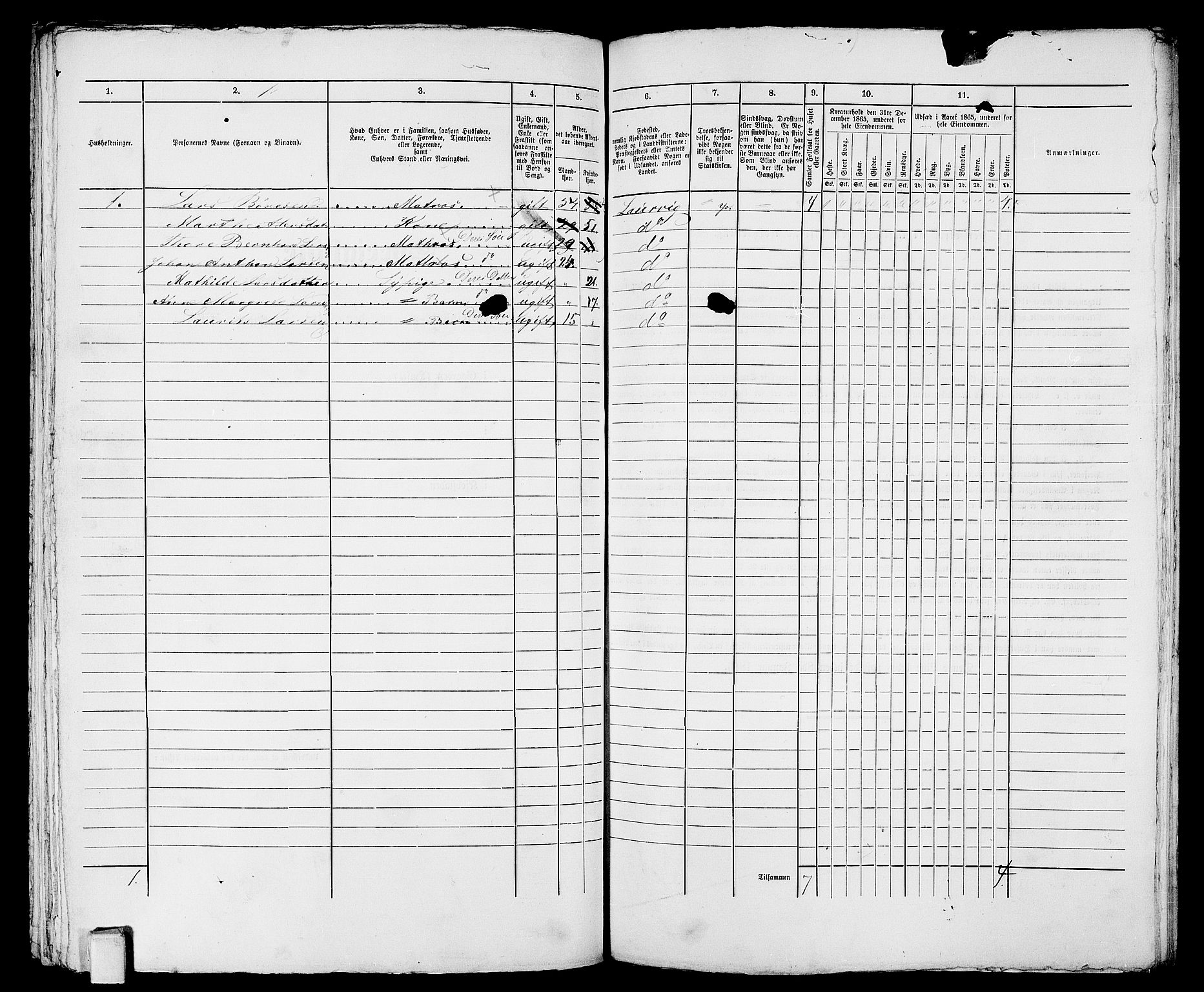 RA, 1865 census for Larvik, 1865, p. 947