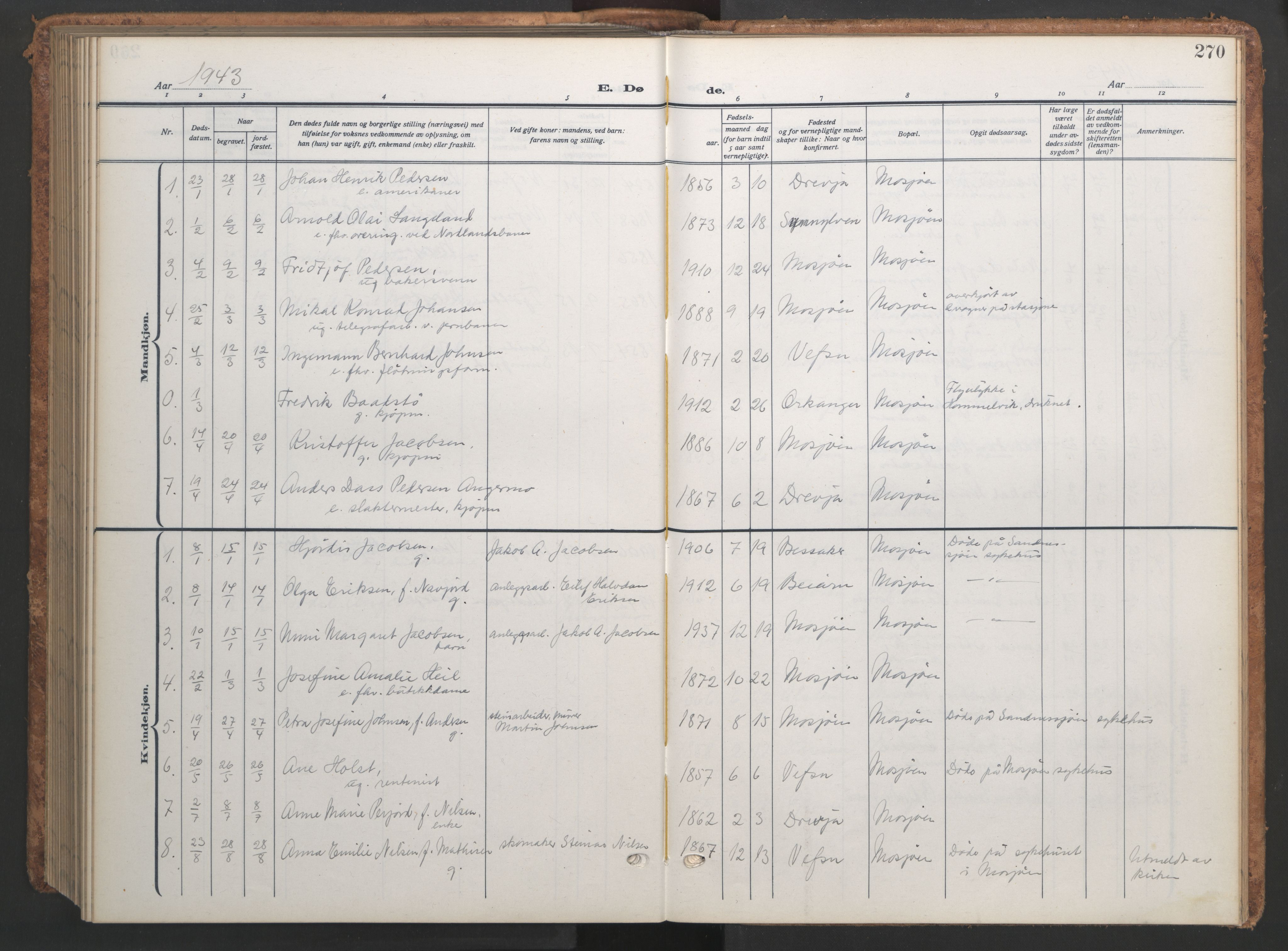 Ministerialprotokoller, klokkerbøker og fødselsregistre - Nordland, AV/SAT-A-1459/820/L0303: Parish register (copy) no. 820C05, 1917-1952, p. 270