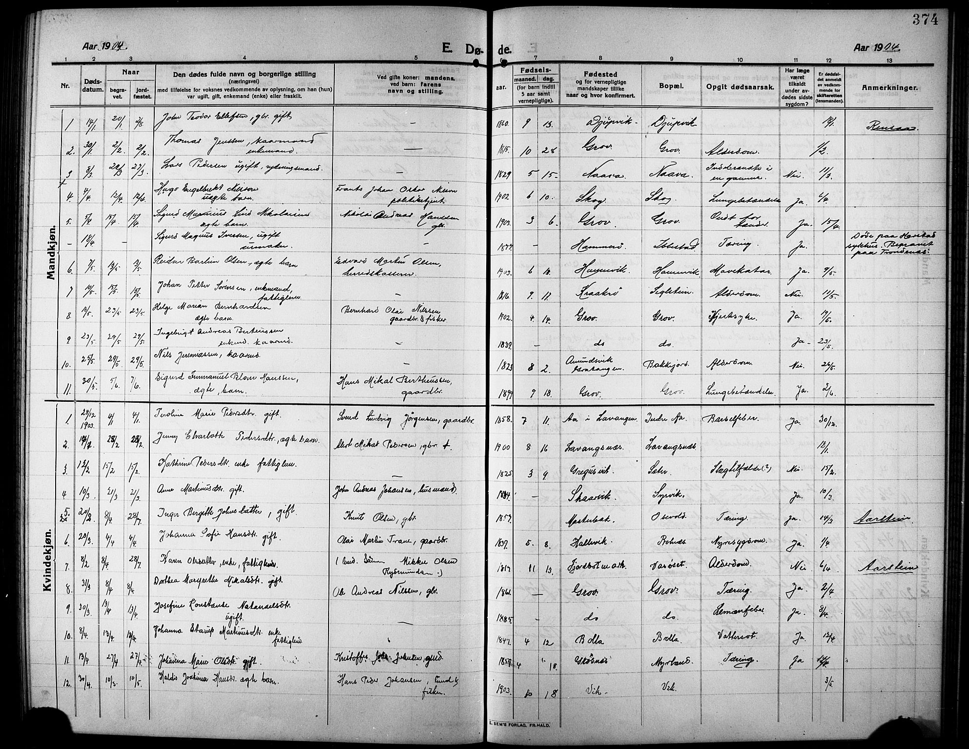 Ibestad sokneprestembete, SATØ/S-0077/H/Ha/Hab/L0009klokker: Parish register (copy) no. 9, 1902-1914, p. 374
