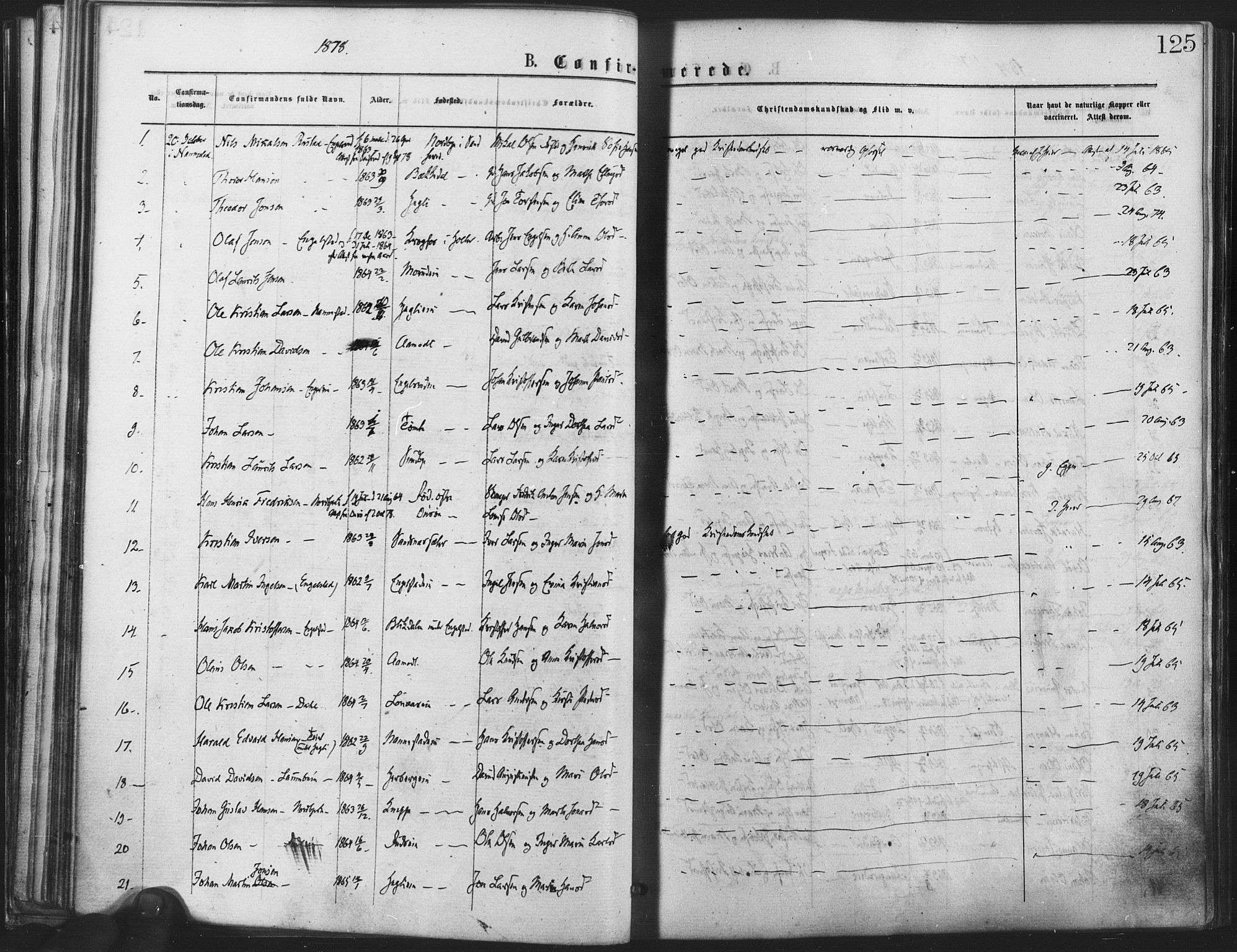 Nannestad prestekontor Kirkebøker, SAO/A-10414a/F/Fa/L0013: Parish register (official) no. I 13, 1873-1880, p. 125