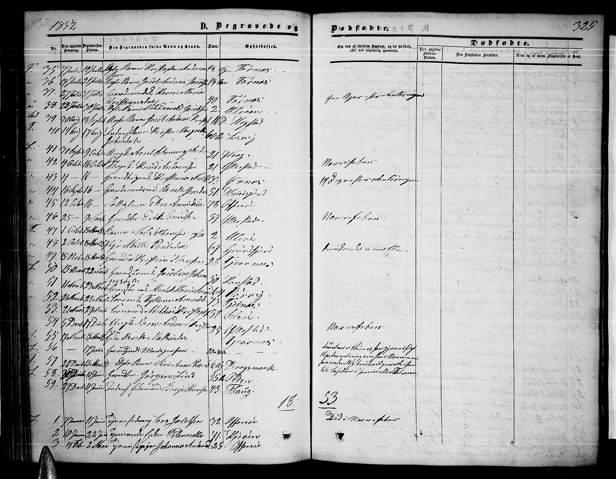 Ministerialprotokoller, klokkerbøker og fødselsregistre - Nordland, AV/SAT-A-1459/872/L1046: Parish register (copy) no. 872C02, 1852-1879, p. 325