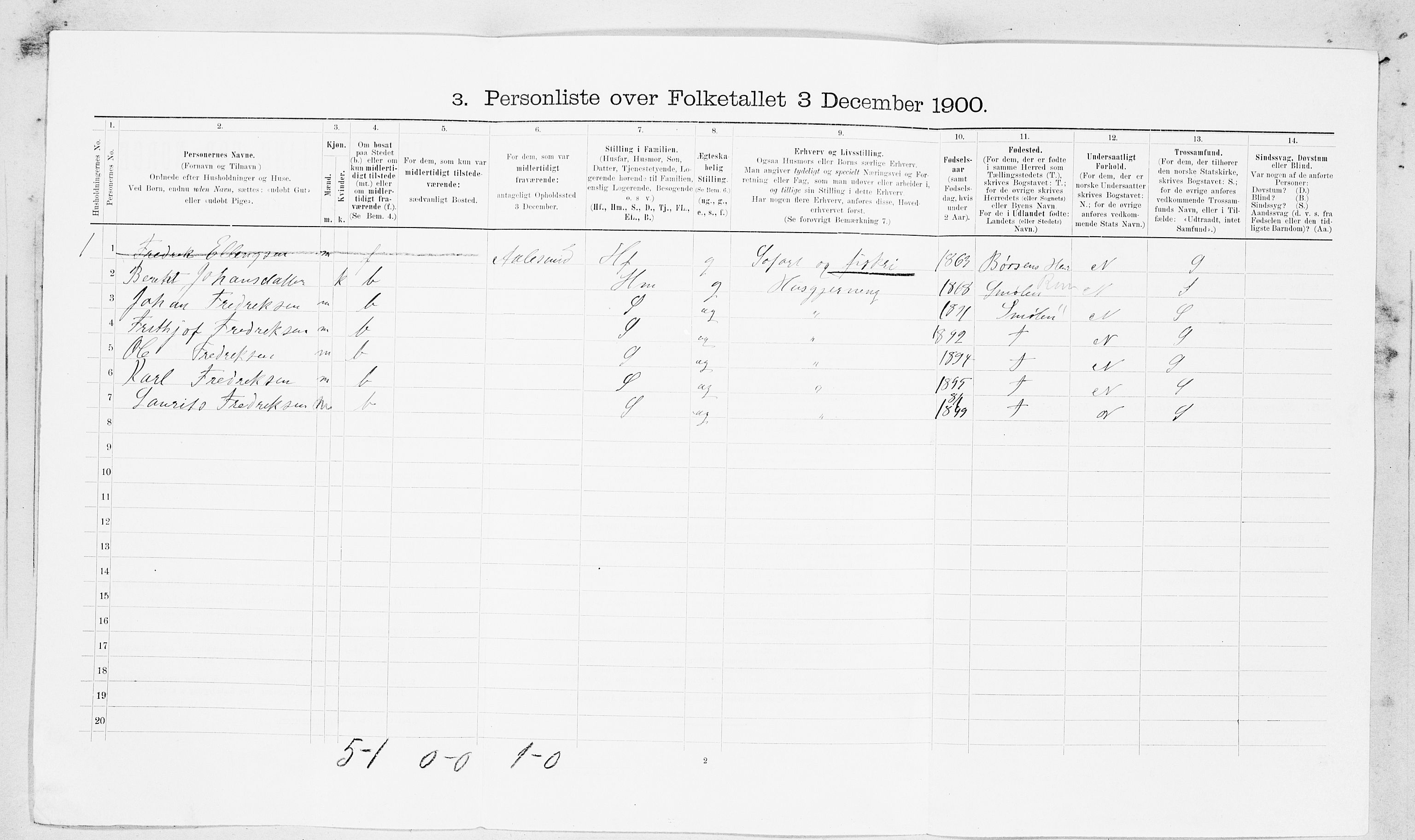 SAT, 1900 census for Ørland, 1900, p. 179