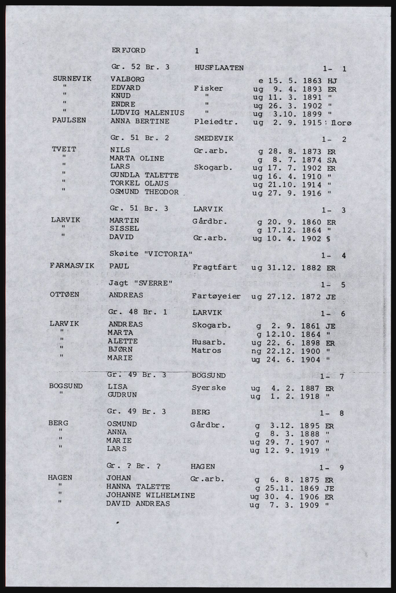 SAST, Copy of 1920 census for Inner Ryfylke, 1920, p. 169