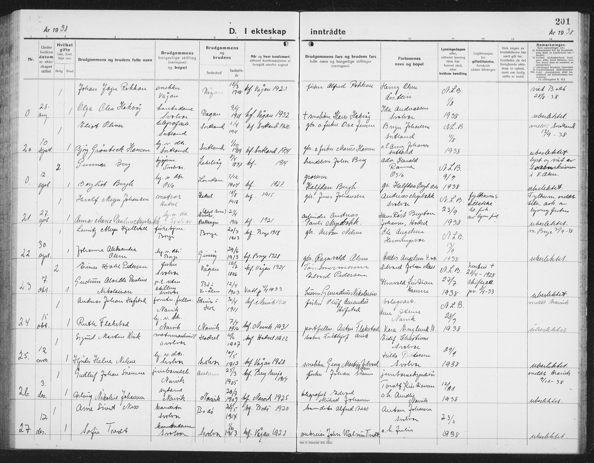 Ministerialprotokoller, klokkerbøker og fødselsregistre - Nordland, AV/SAT-A-1459/877/L1117: Parish register (copy) no. 877C01, 1923-1942, p. 201