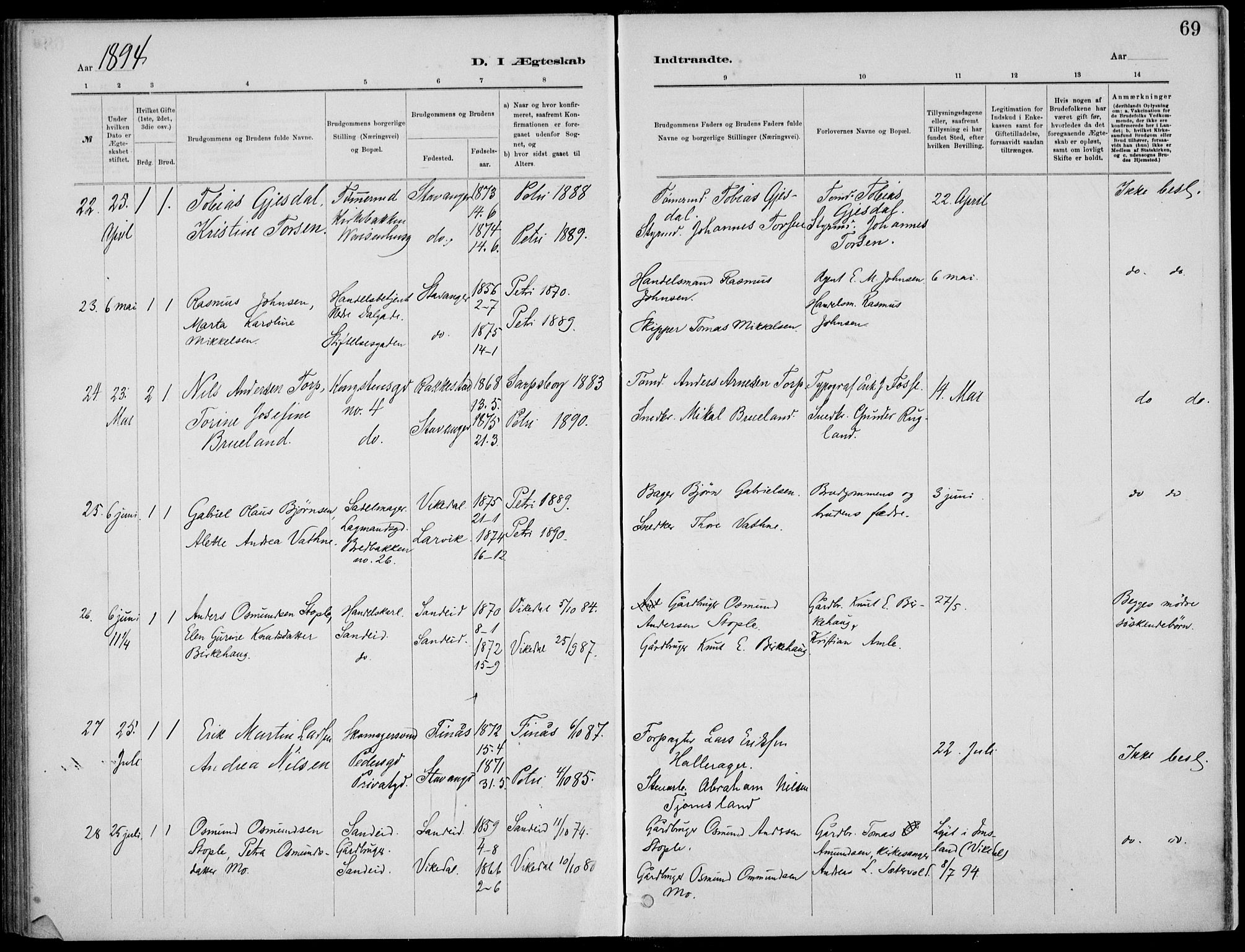 St. Petri sokneprestkontor, AV/SAST-A-101813/001/30/30BB/L0005: Parish register (copy) no. B 5, 1878-1895, p. 69