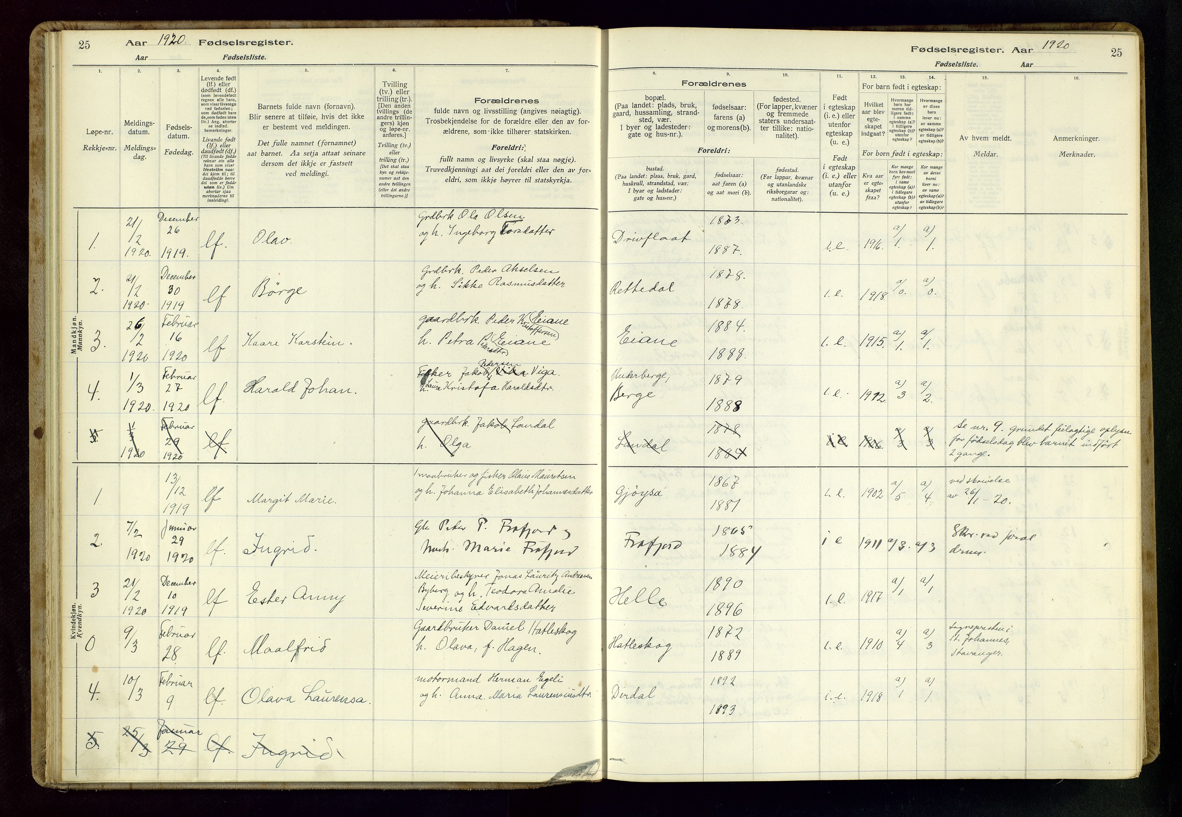Høgsfjord sokneprestkontor, SAST/A-101624/I/Id/L0002: Birth register no. 2, 1916-1959, p. 25
