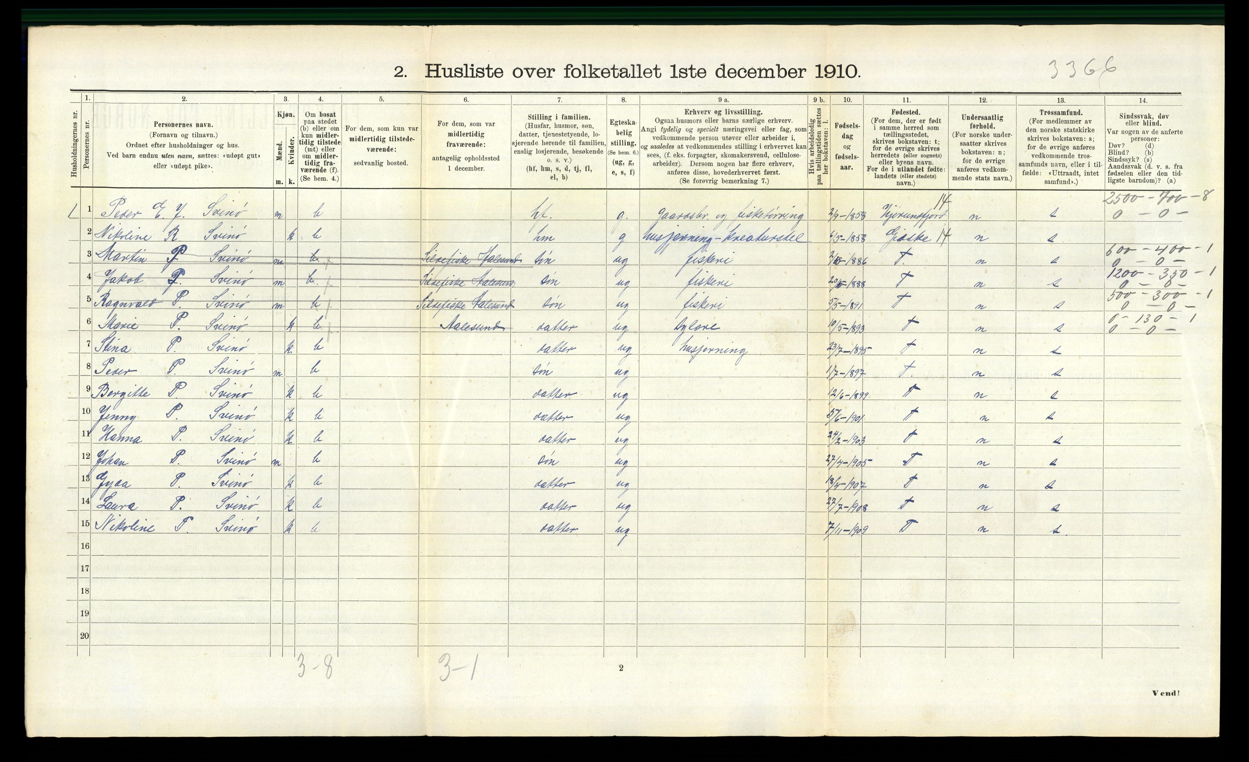 RA, 1910 census for Borgund, 1910, p. 1594