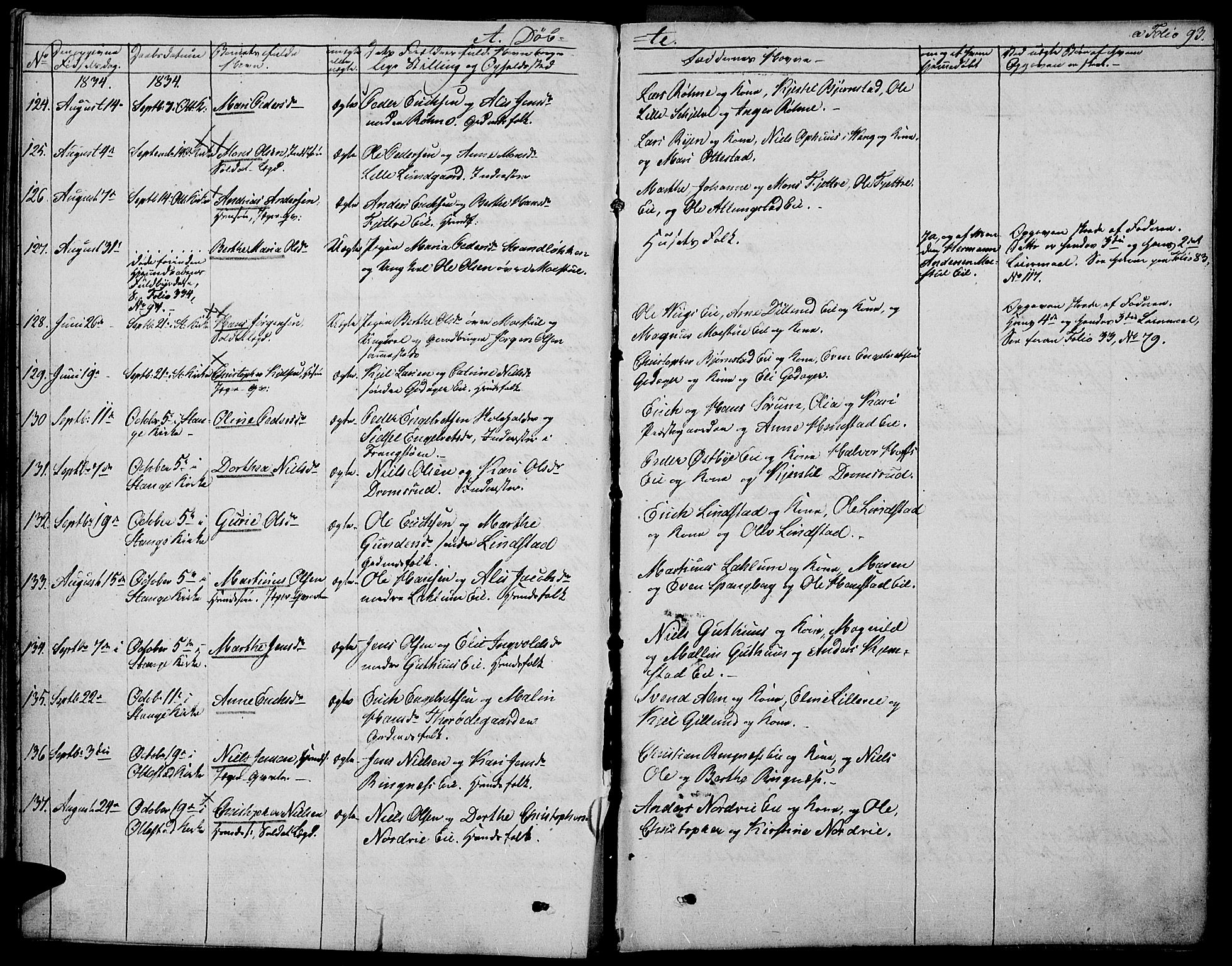 Stange prestekontor, AV/SAH-PREST-002/K/L0009: Parish register (official) no. 9, 1826-1835, p. 93